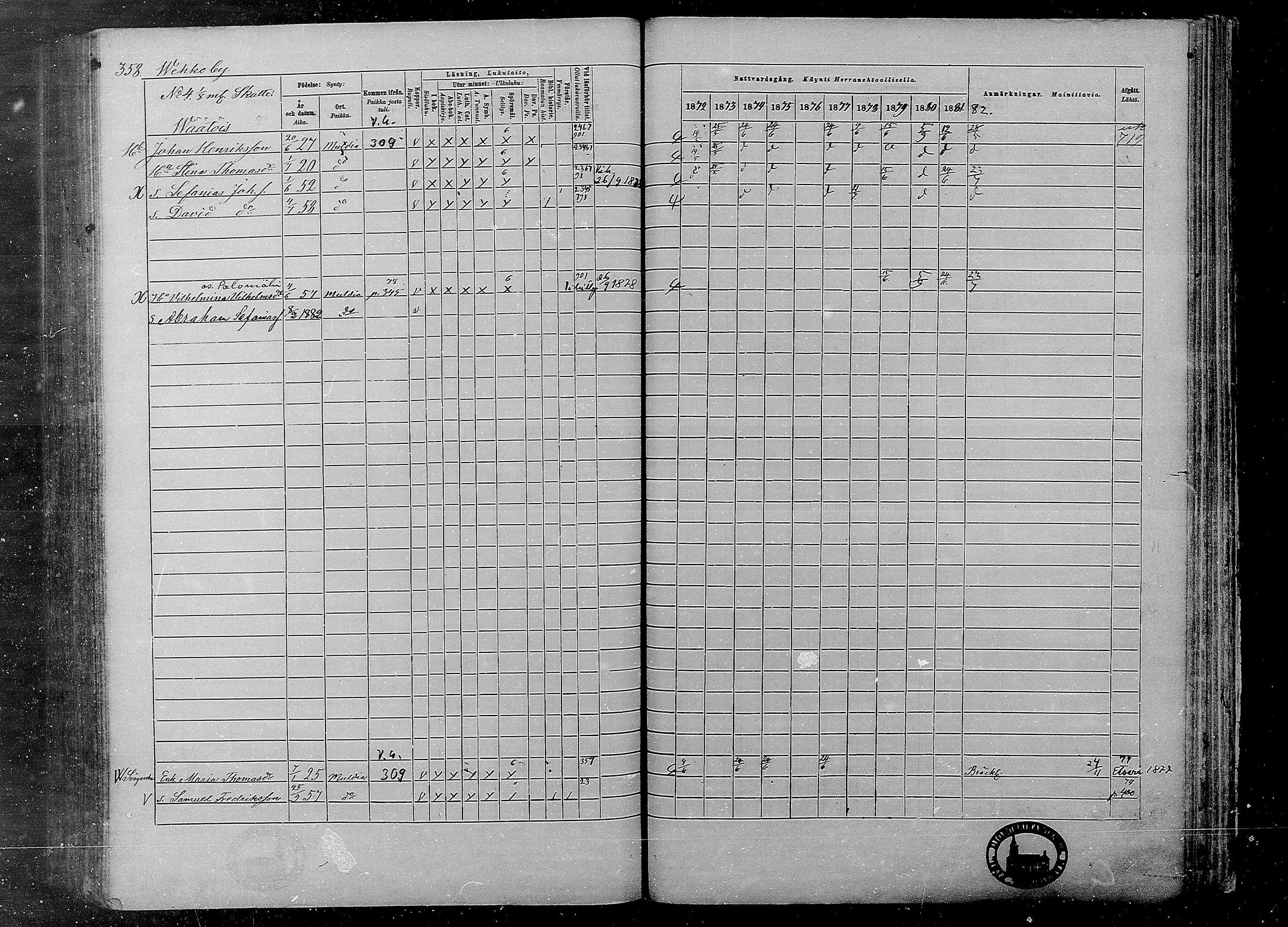 [ ../kirjat/Kirkonkirjat/multia/rippikirja_1872-1881_mko1-16/kuvat/358.jpg ]