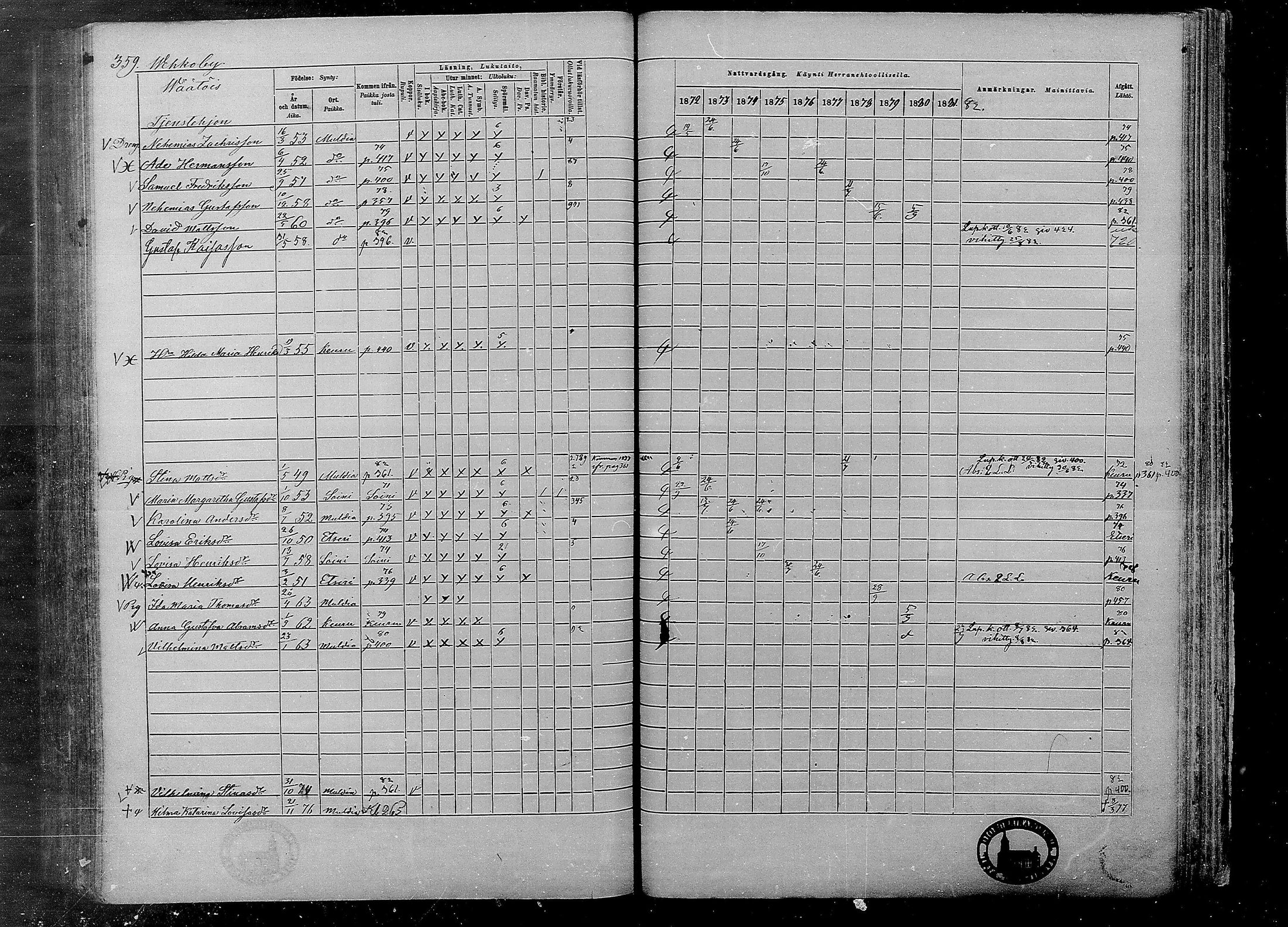 [ ../kirjat/Kirkonkirjat/multia/rippikirja_1872-1881_mko1-16/kuvat/359.jpg ]