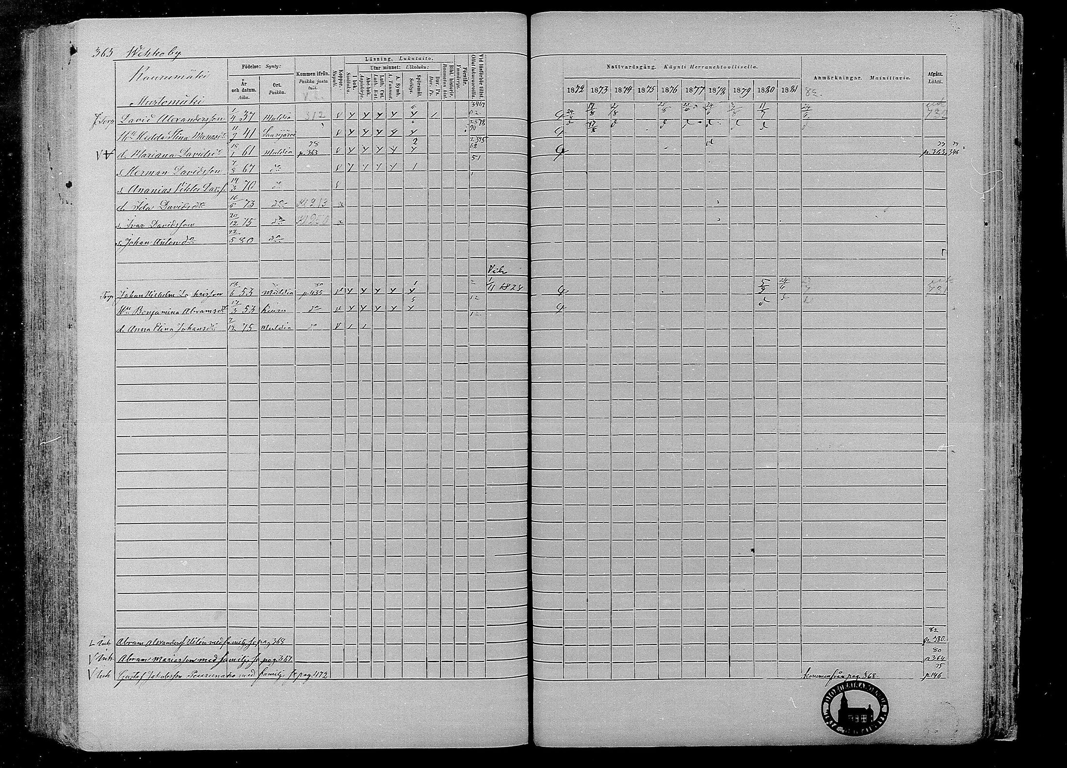 [ ../kirjat/Kirkonkirjat/multia/rippikirja_1872-1881_mko1-16/kuvat/365.jpg ]
