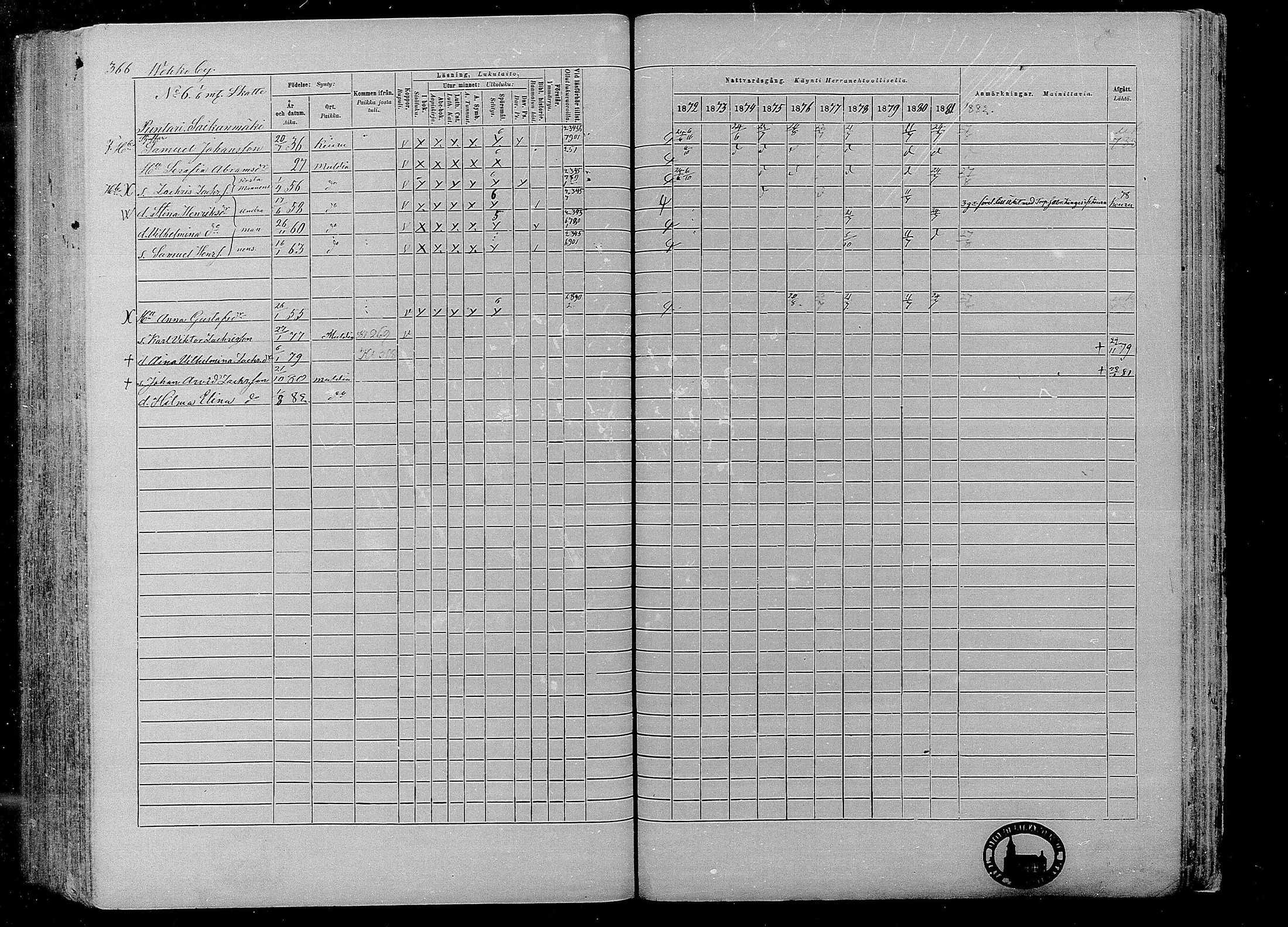 [ ../kirjat/Kirkonkirjat/multia/rippikirja_1872-1881_mko1-16/kuvat/366.jpg ]