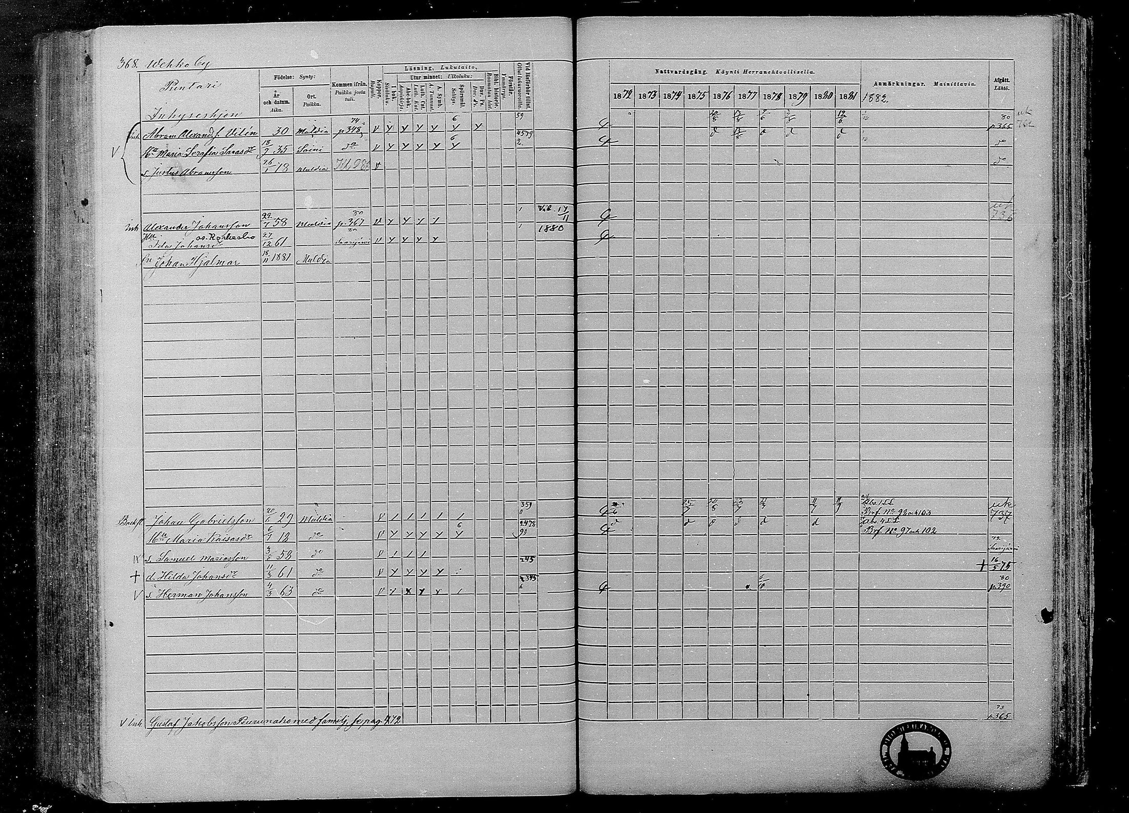 [ ../kirjat/Kirkonkirjat/multia/rippikirja_1872-1881_mko1-16/kuvat/368.jpg ]