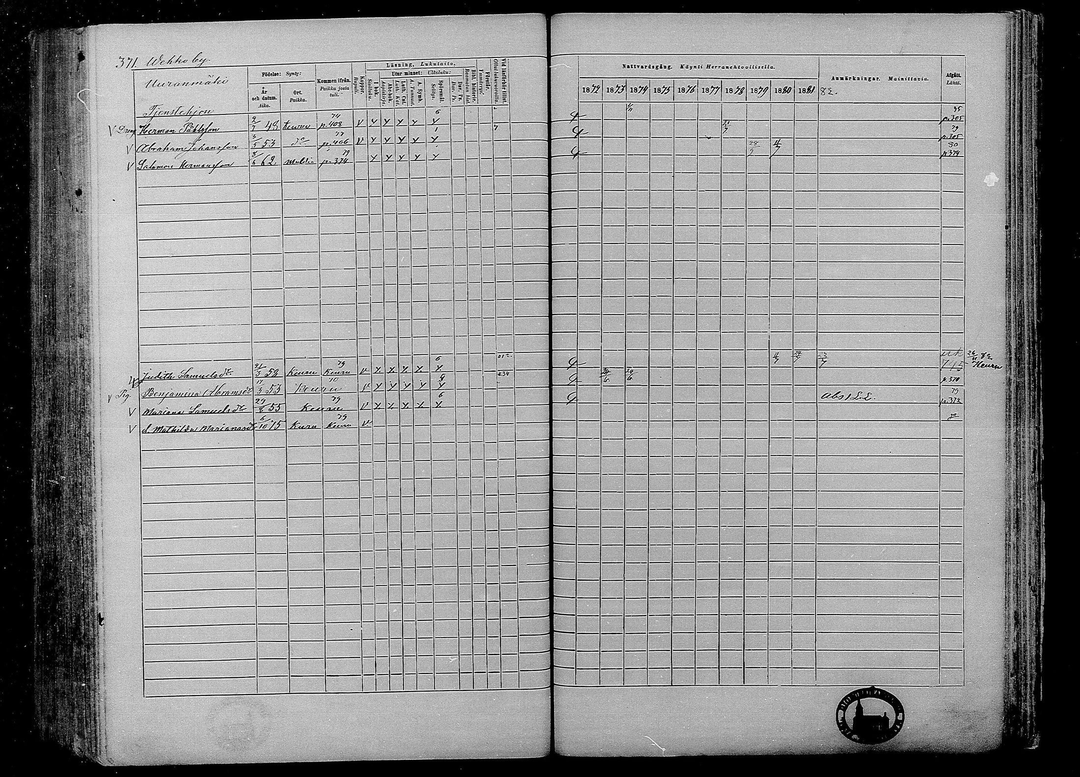 [ ../kirjat/Kirkonkirjat/multia/rippikirja_1872-1881_mko1-16/kuvat/371.jpg ]