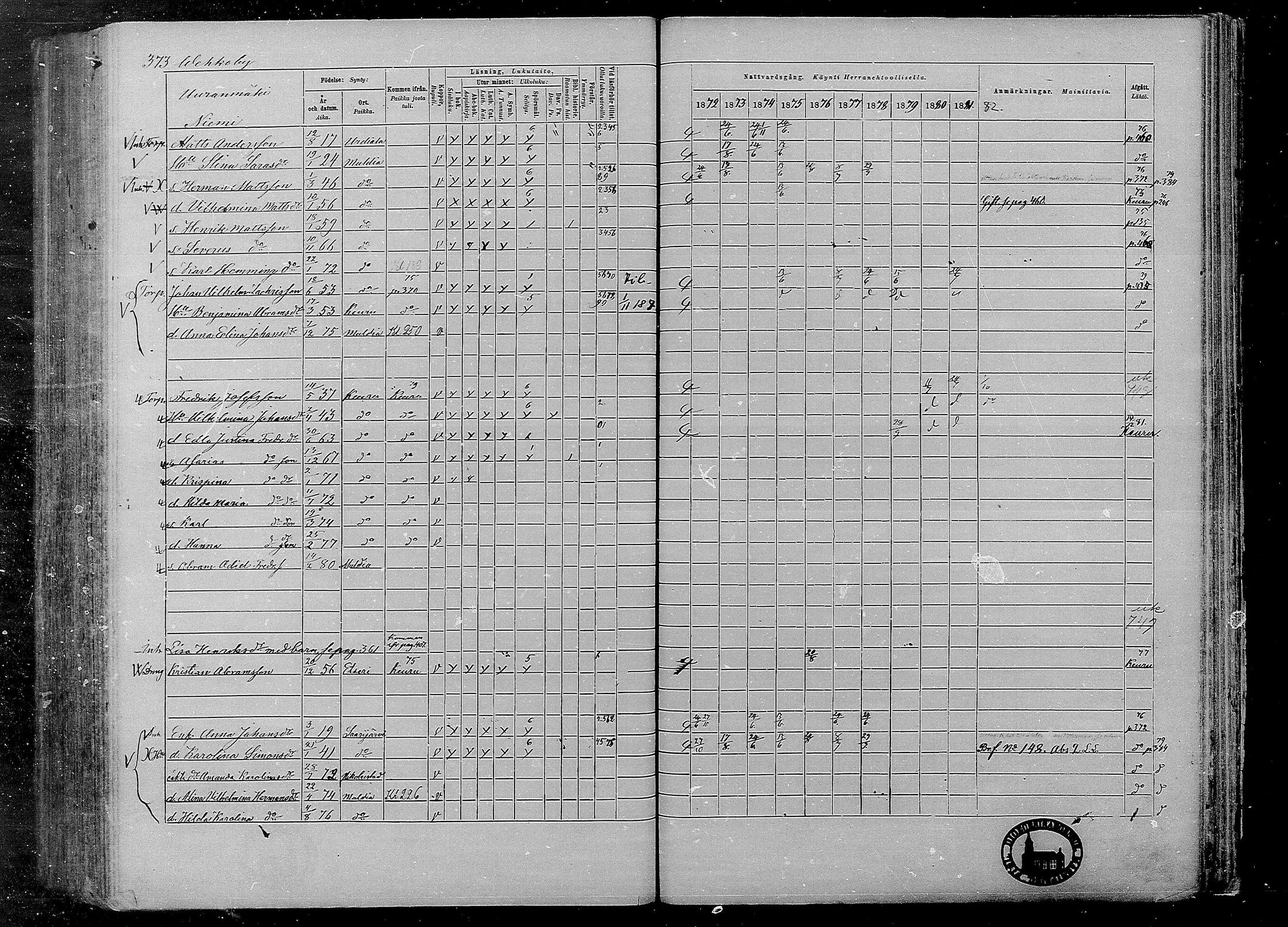 [ ../kirjat/Kirkonkirjat/multia/rippikirja_1872-1881_mko1-16/kuvat/373.jpg ]