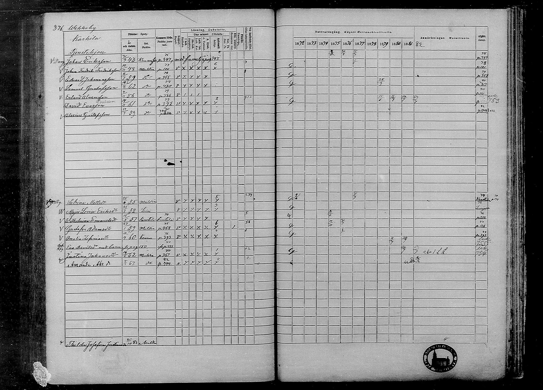 [ ../kirjat/Kirkonkirjat/multia/rippikirja_1872-1881_mko1-16/kuvat/376.jpg ]