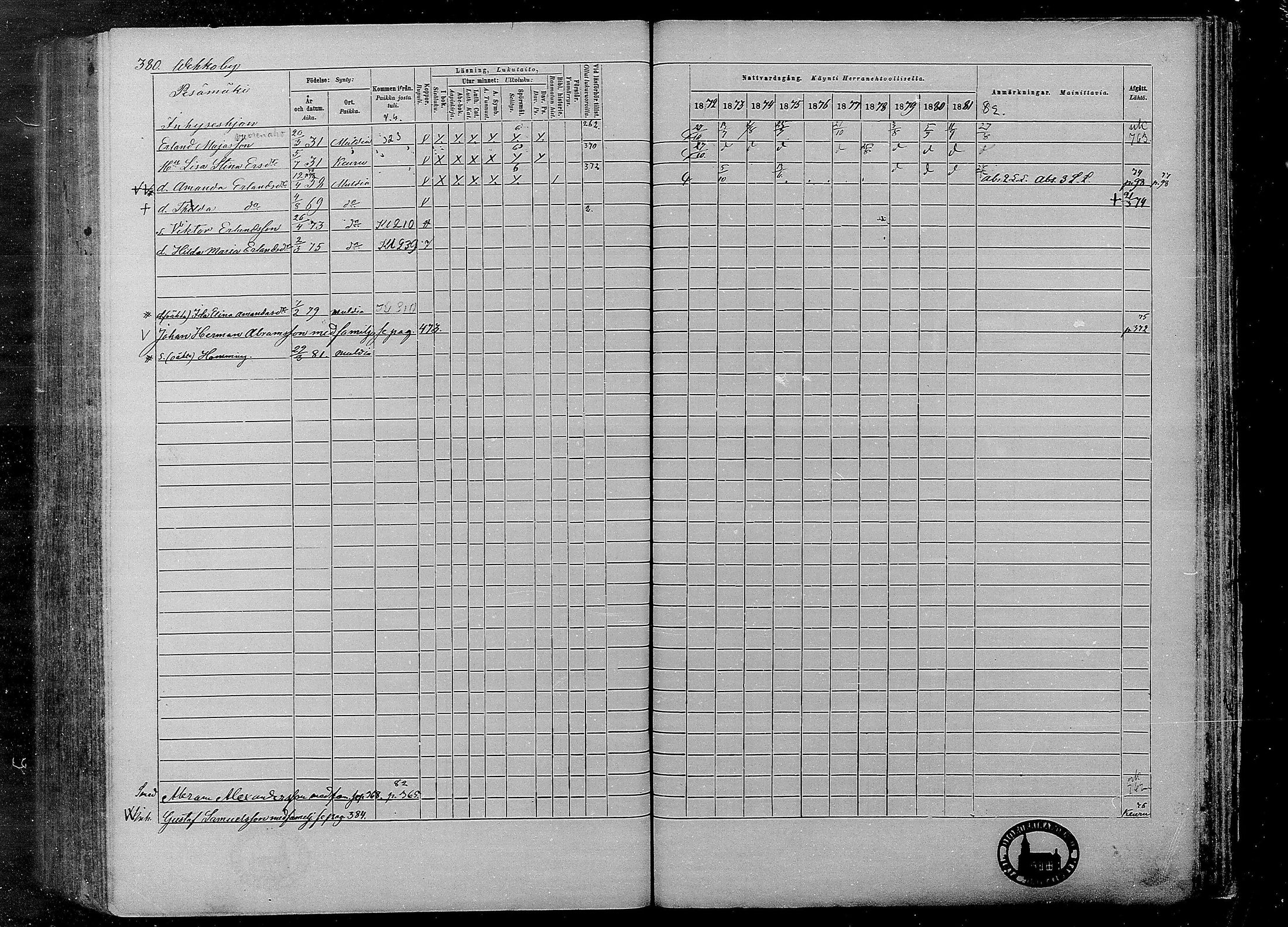 [ ../kirjat/Kirkonkirjat/multia/rippikirja_1872-1881_mko1-16/kuvat/380.jpg ]