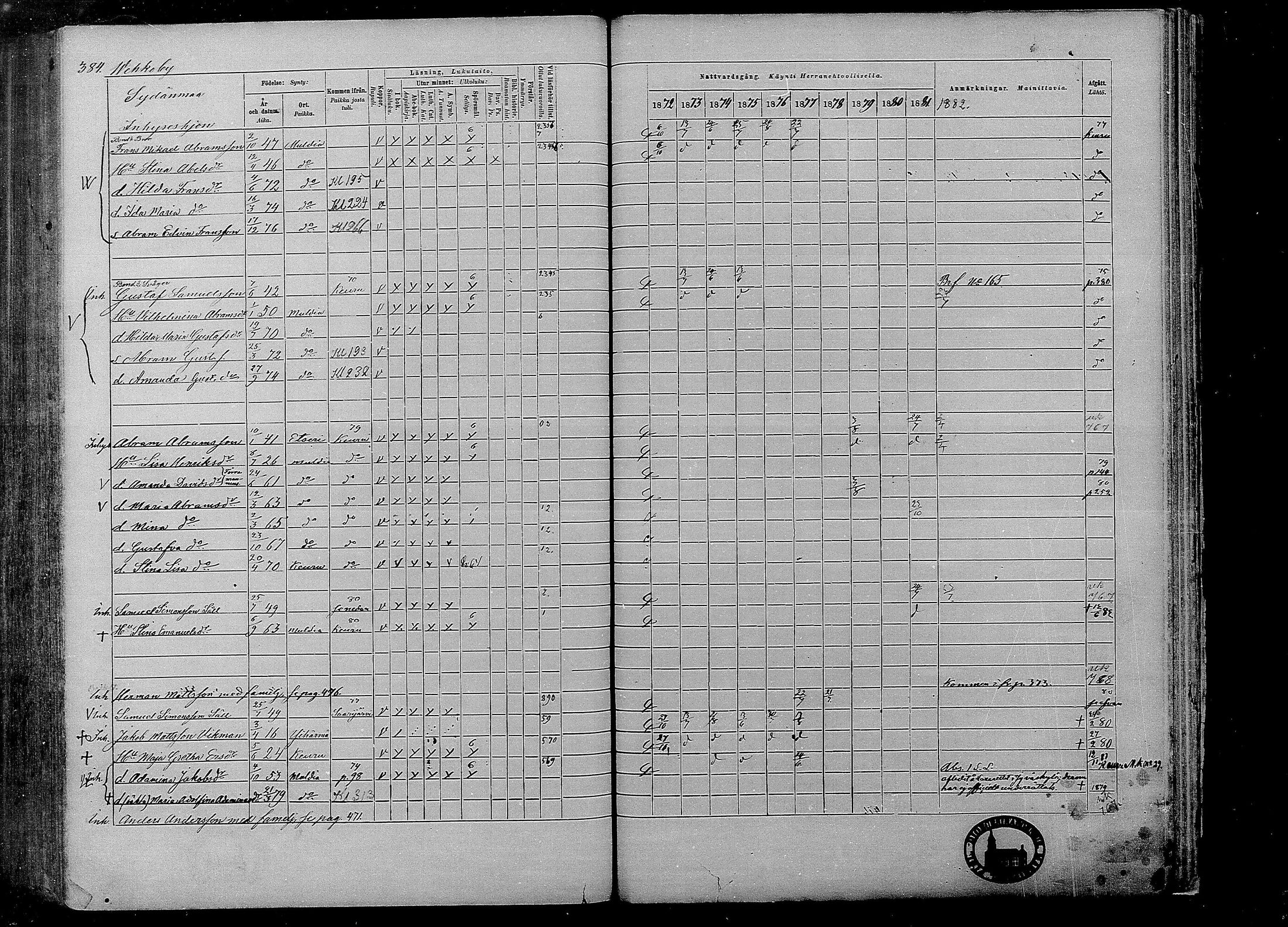 [ ../kirjat/Kirkonkirjat/multia/rippikirja_1872-1881_mko1-16/kuvat/384.jpg ]