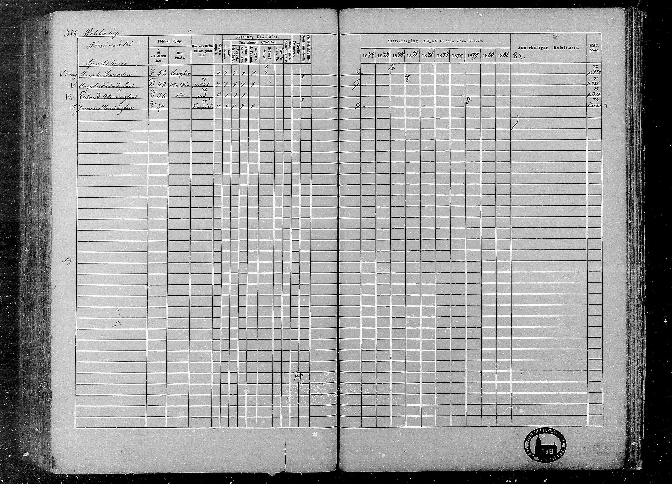 [ ../kirjat/Kirkonkirjat/multia/rippikirja_1872-1881_mko1-16/kuvat/386.jpg ]