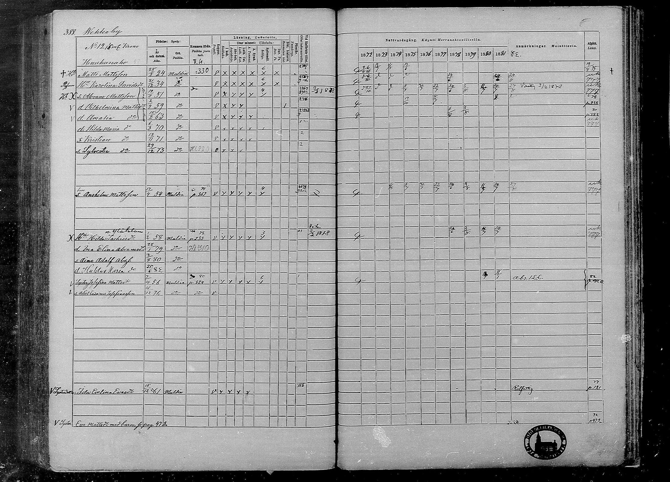 [ ../kirjat/Kirkonkirjat/multia/rippikirja_1872-1881_mko1-16/kuvat/388.jpg ]