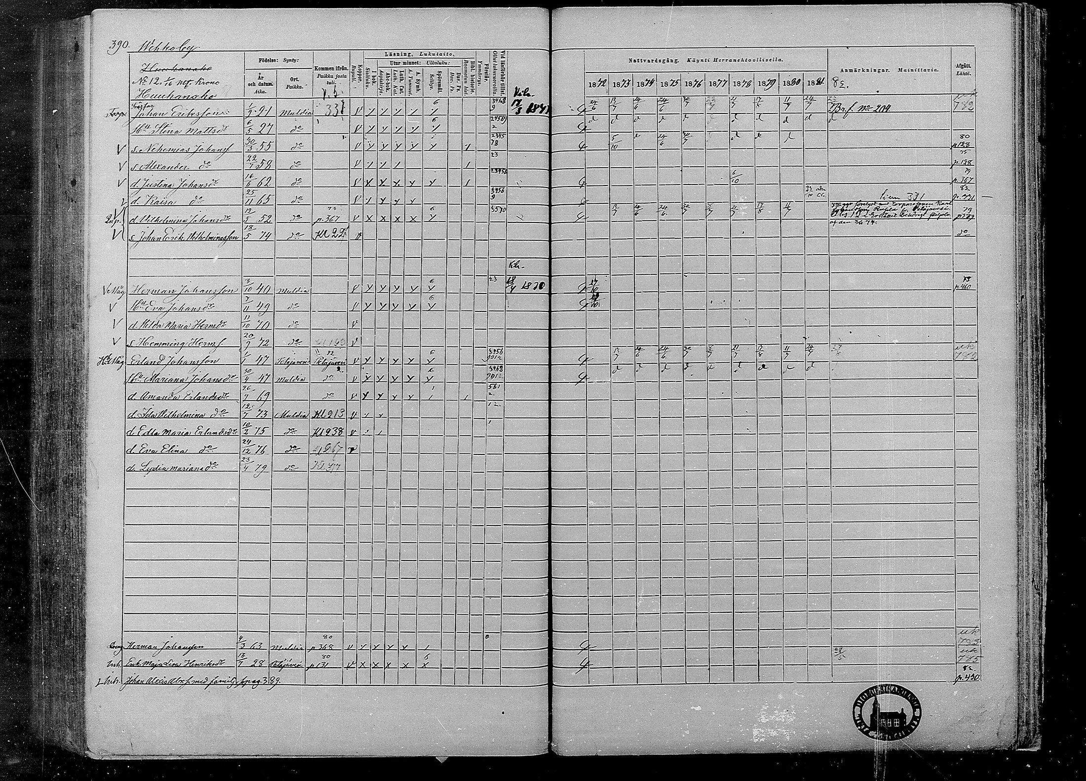 [ ../kirjat/Kirkonkirjat/multia/rippikirja_1872-1881_mko1-16/kuvat/390.jpg ]