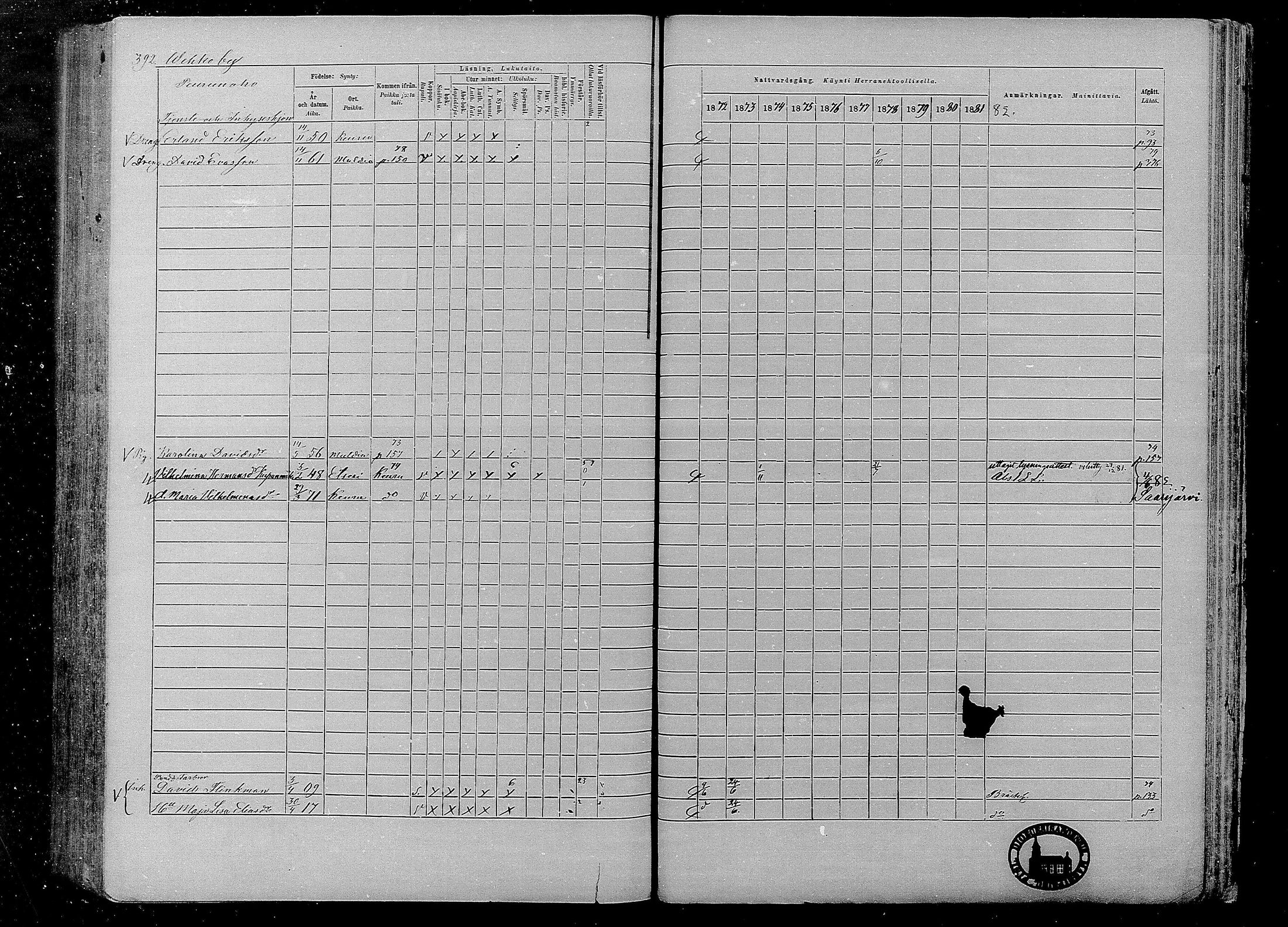 [ ../kirjat/Kirkonkirjat/multia/rippikirja_1872-1881_mko1-16/kuvat/392.jpg ]