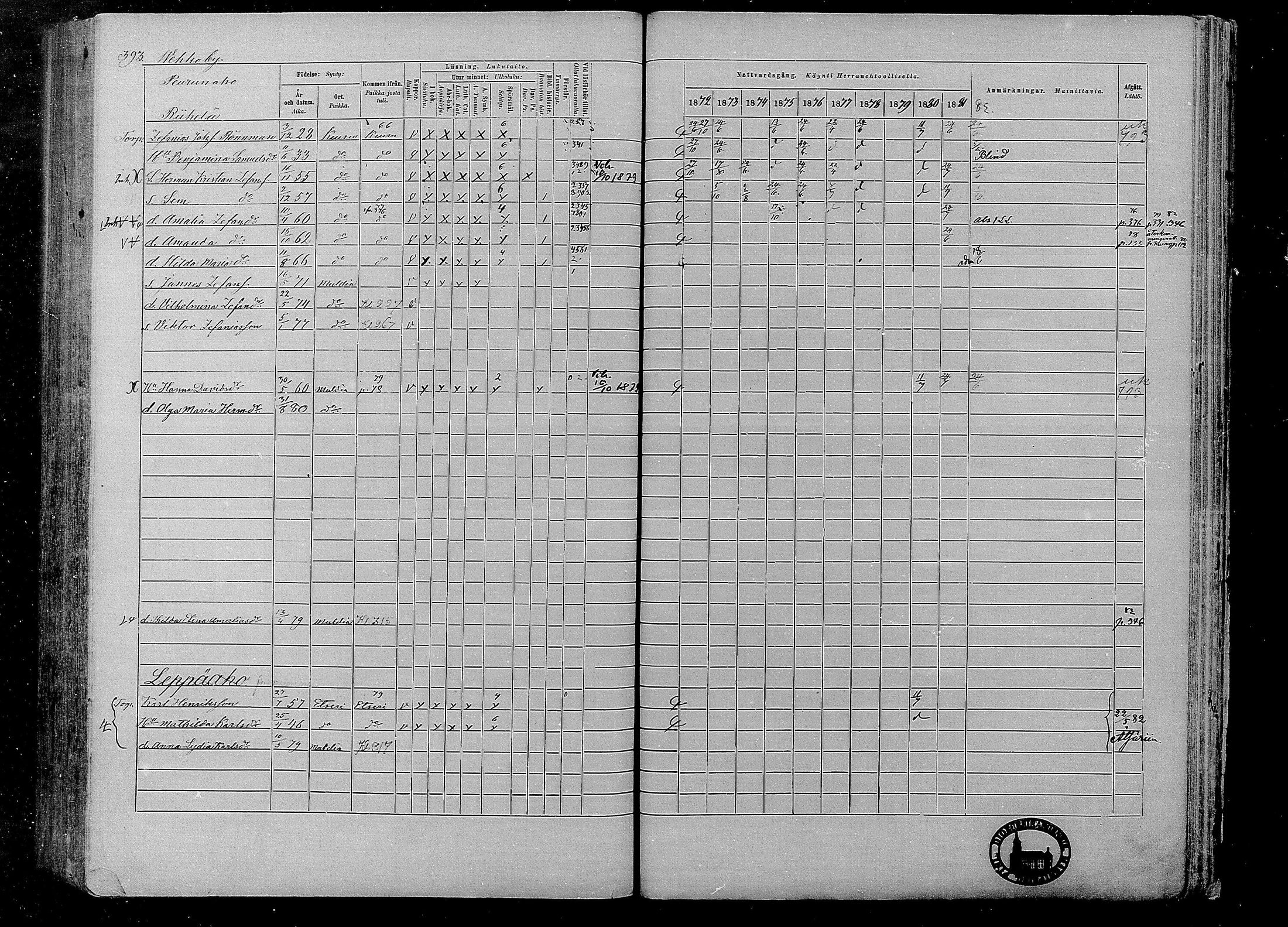 [ ../kirjat/Kirkonkirjat/multia/rippikirja_1872-1881_mko1-16/kuvat/393.jpg ]
