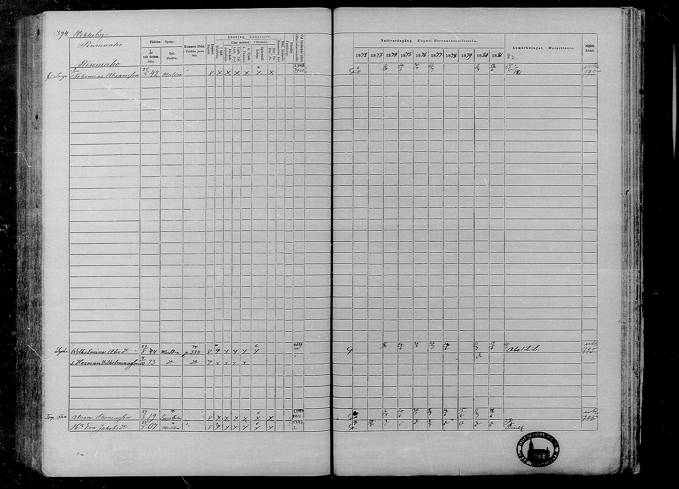 [ ../kirjat/Kirkonkirjat/multia/rippikirja_1872-1881_mko1-16/kuvat/394.jpg ]