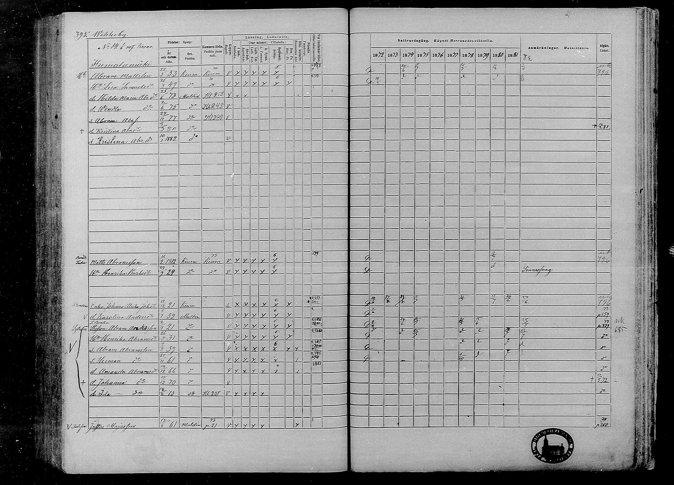 [ ../kirjat/Kirkonkirjat/multia/rippikirja_1872-1881_mko1-16/kuvat/395.jpg ]