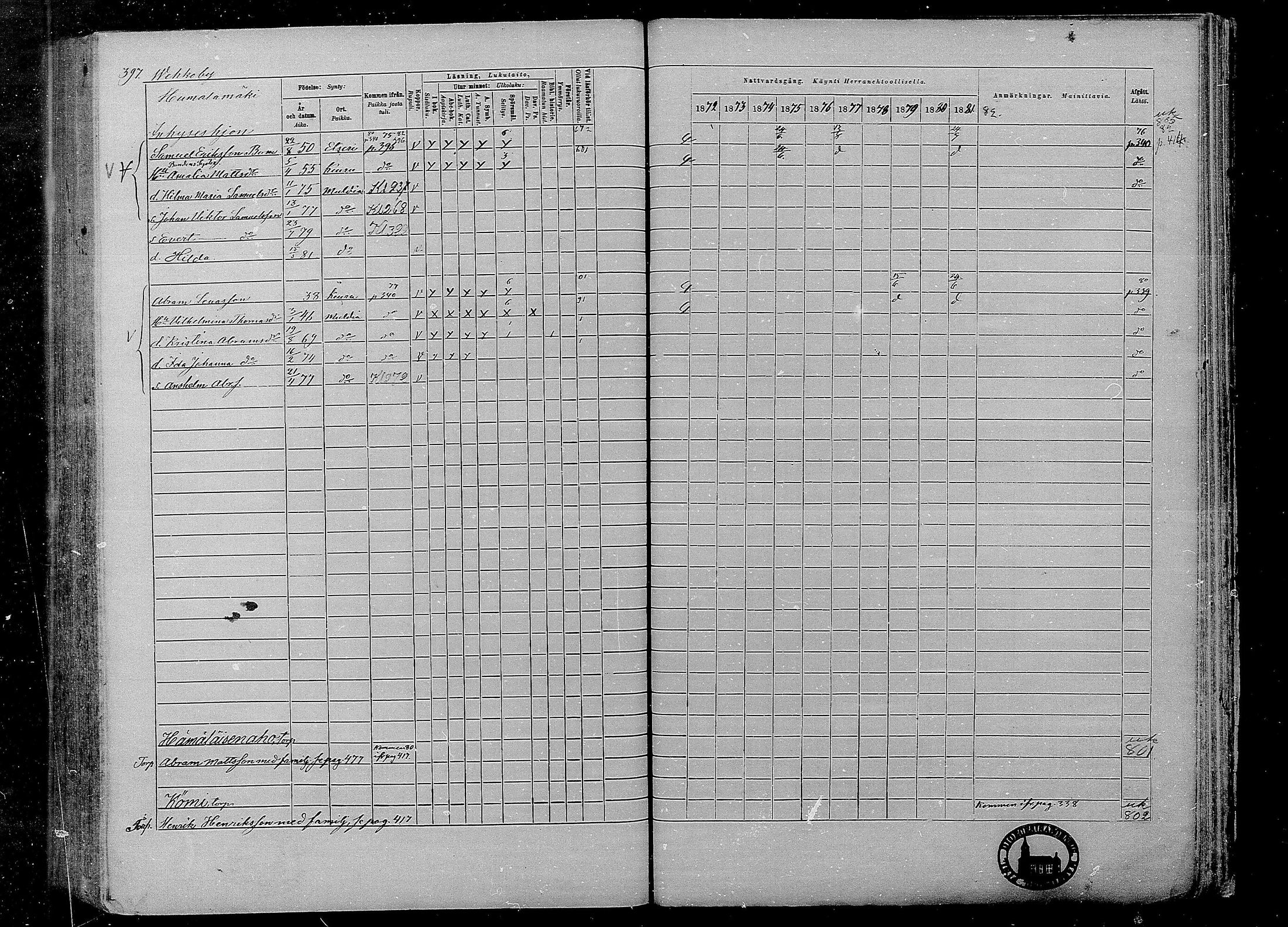 [ ../kirjat/Kirkonkirjat/multia/rippikirja_1872-1881_mko1-16/kuvat/397.jpg ]