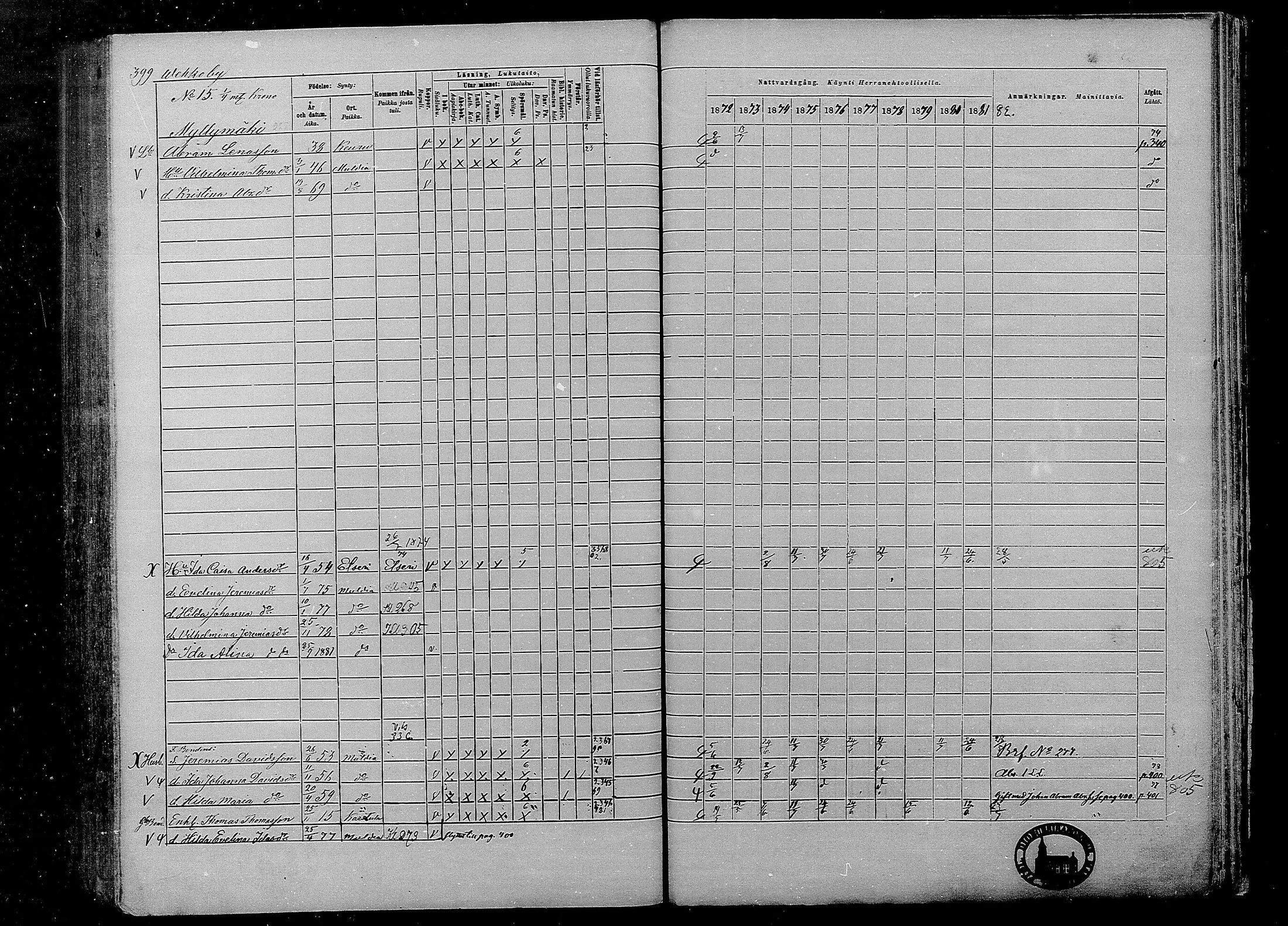 [ ../kirjat/Kirkonkirjat/multia/rippikirja_1872-1881_mko1-16/kuvat/399.jpg ]