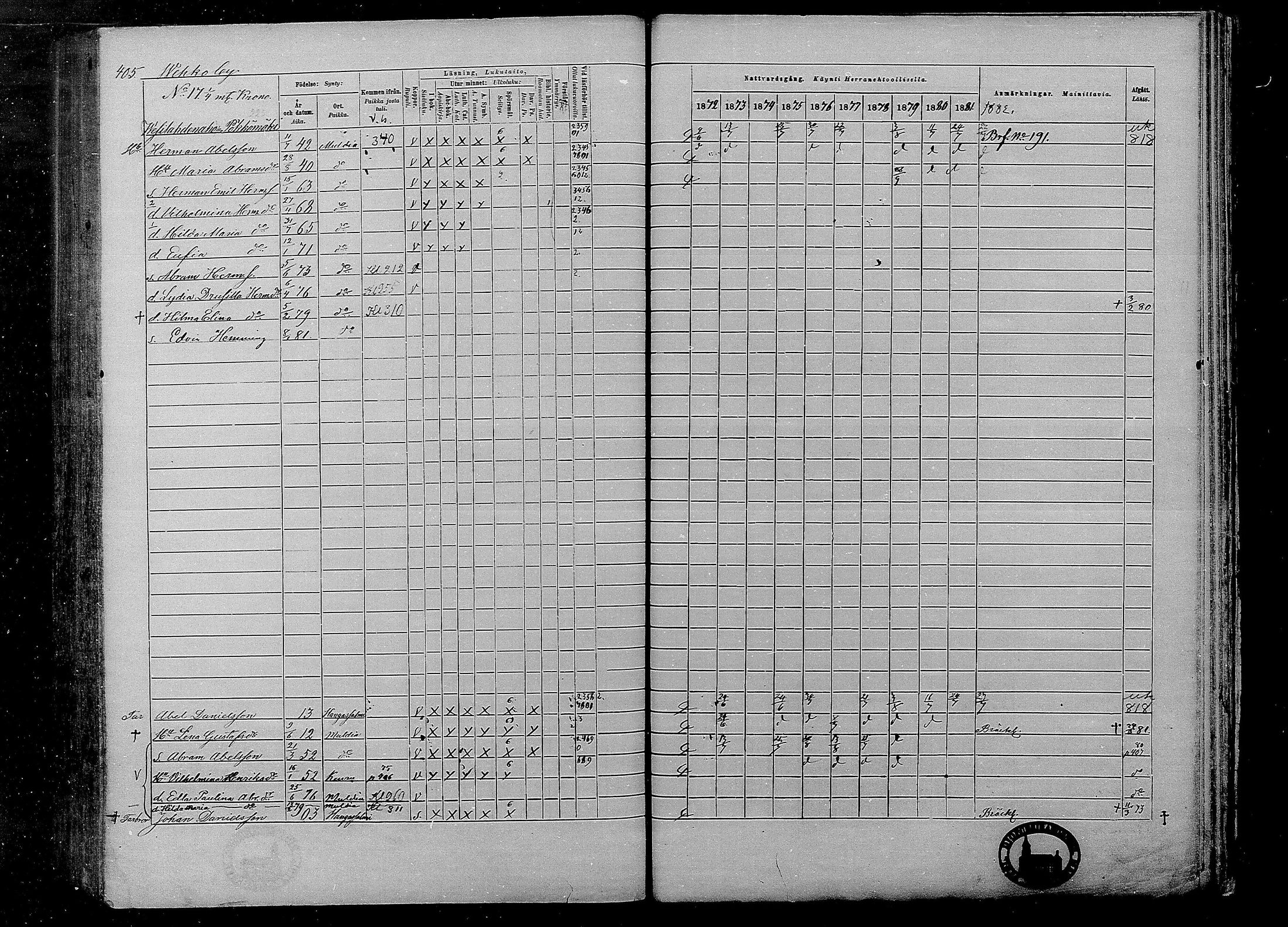 [ ../kirjat/Kirkonkirjat/multia/rippikirja_1872-1881_mko1-16/kuvat/405.jpg ]