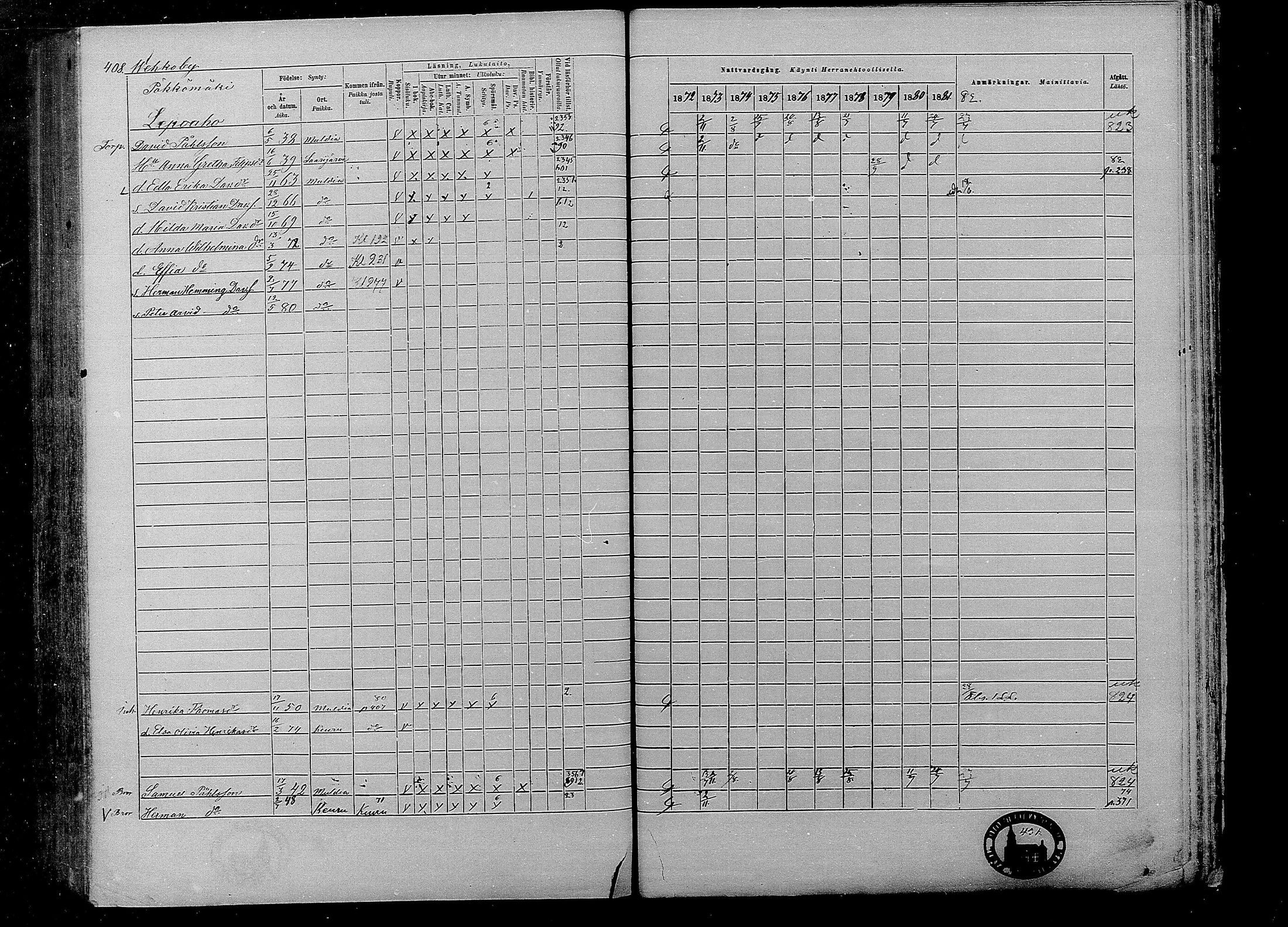 [ ../kirjat/Kirkonkirjat/multia/rippikirja_1872-1881_mko1-16/kuvat/408.jpg ]