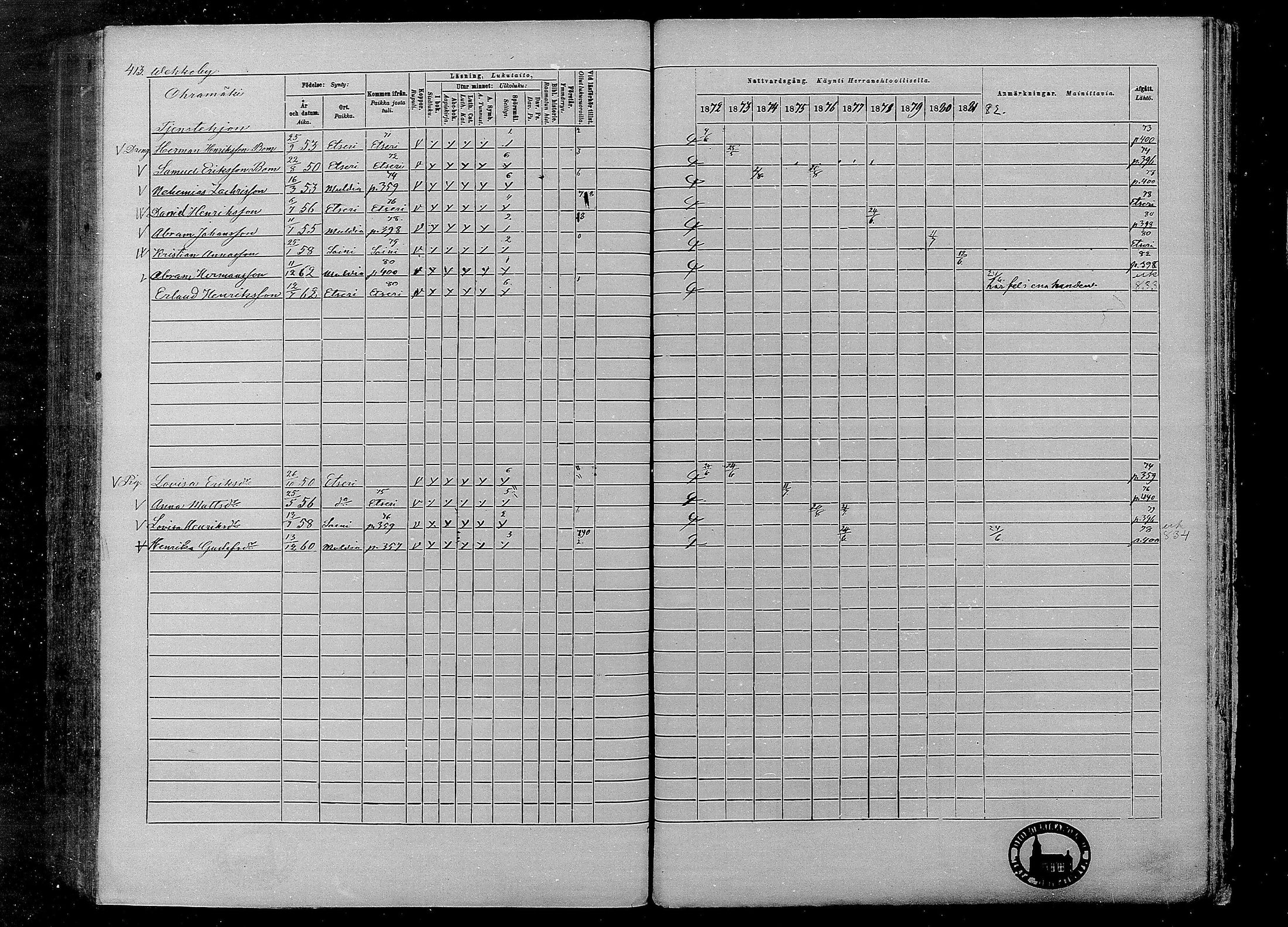 [ ../kirjat/Kirkonkirjat/multia/rippikirja_1872-1881_mko1-16/kuvat/413.jpg ]