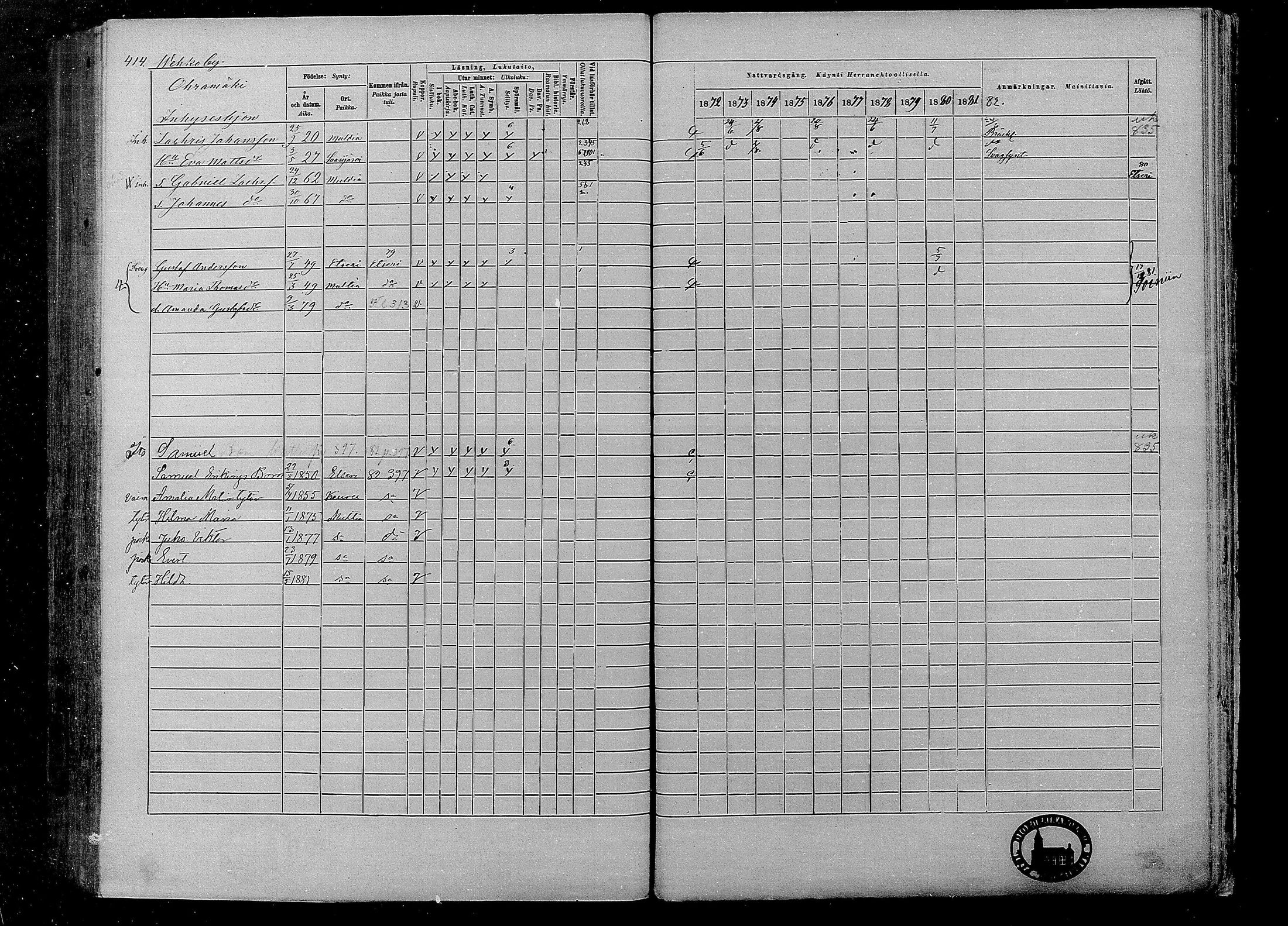 [ ../kirjat/Kirkonkirjat/multia/rippikirja_1872-1881_mko1-16/kuvat/414.jpg ]