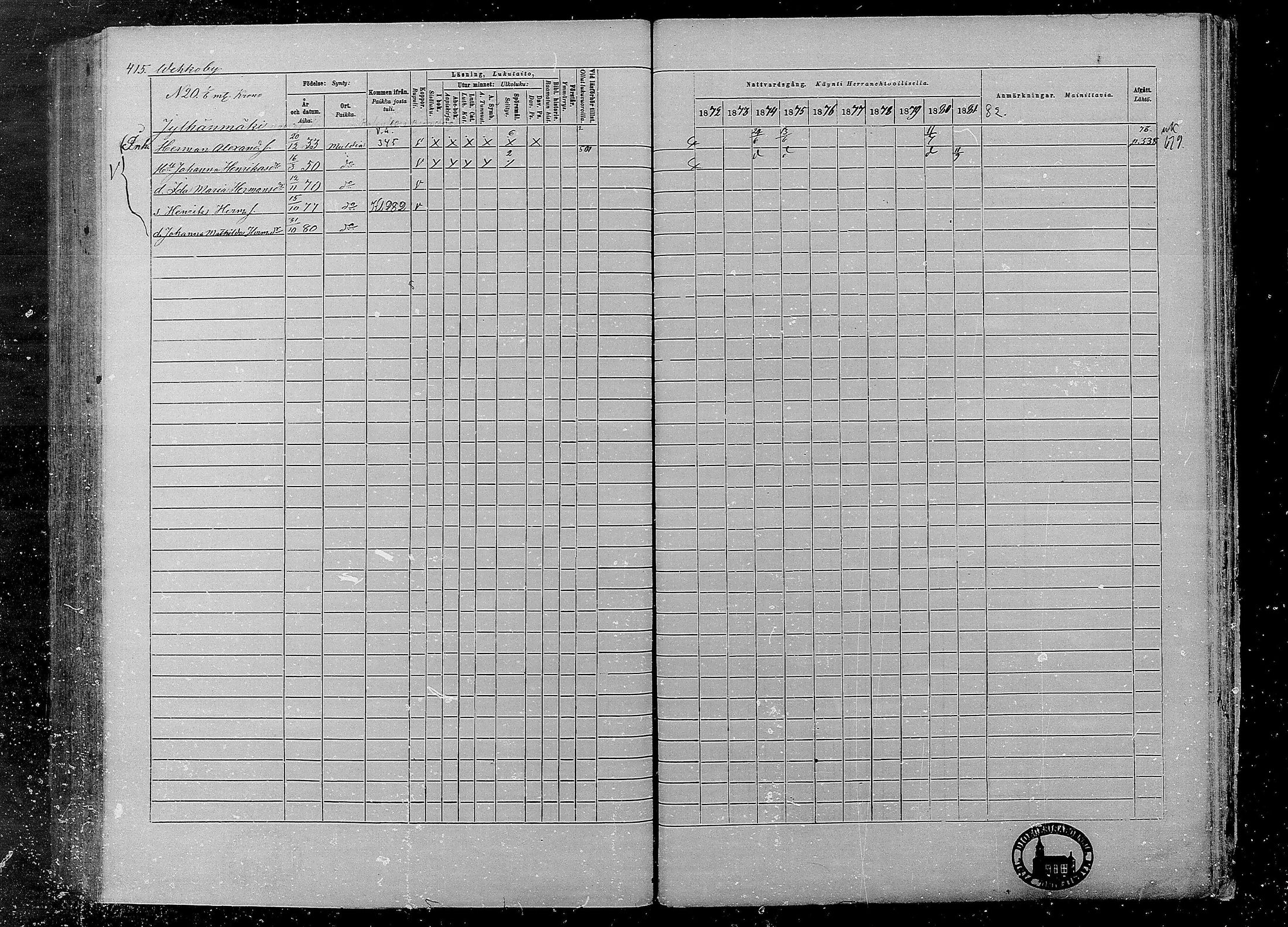 [ ../kirjat/Kirkonkirjat/multia/rippikirja_1872-1881_mko1-16/kuvat/415.jpg ]