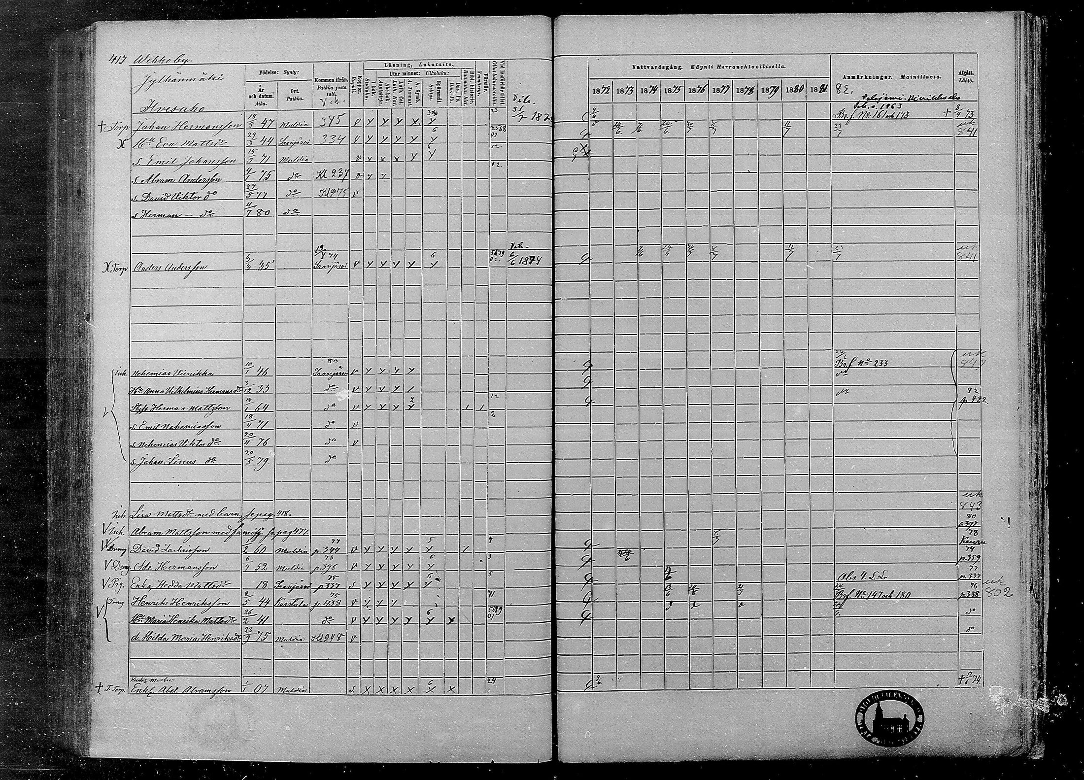 [ ../kirjat/Kirkonkirjat/multia/rippikirja_1872-1881_mko1-16/kuvat/417.jpg ]
