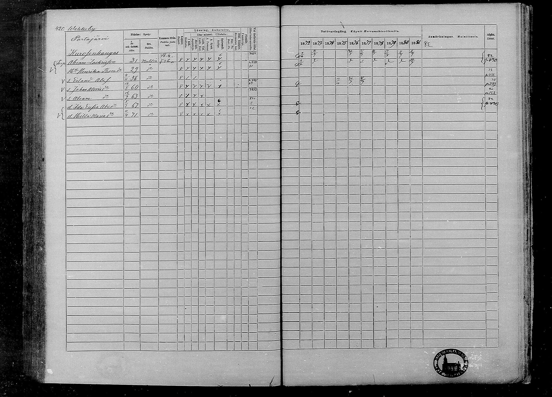 [ ../kirjat/Kirkonkirjat/multia/rippikirja_1872-1881_mko1-16/kuvat/420.jpg ]