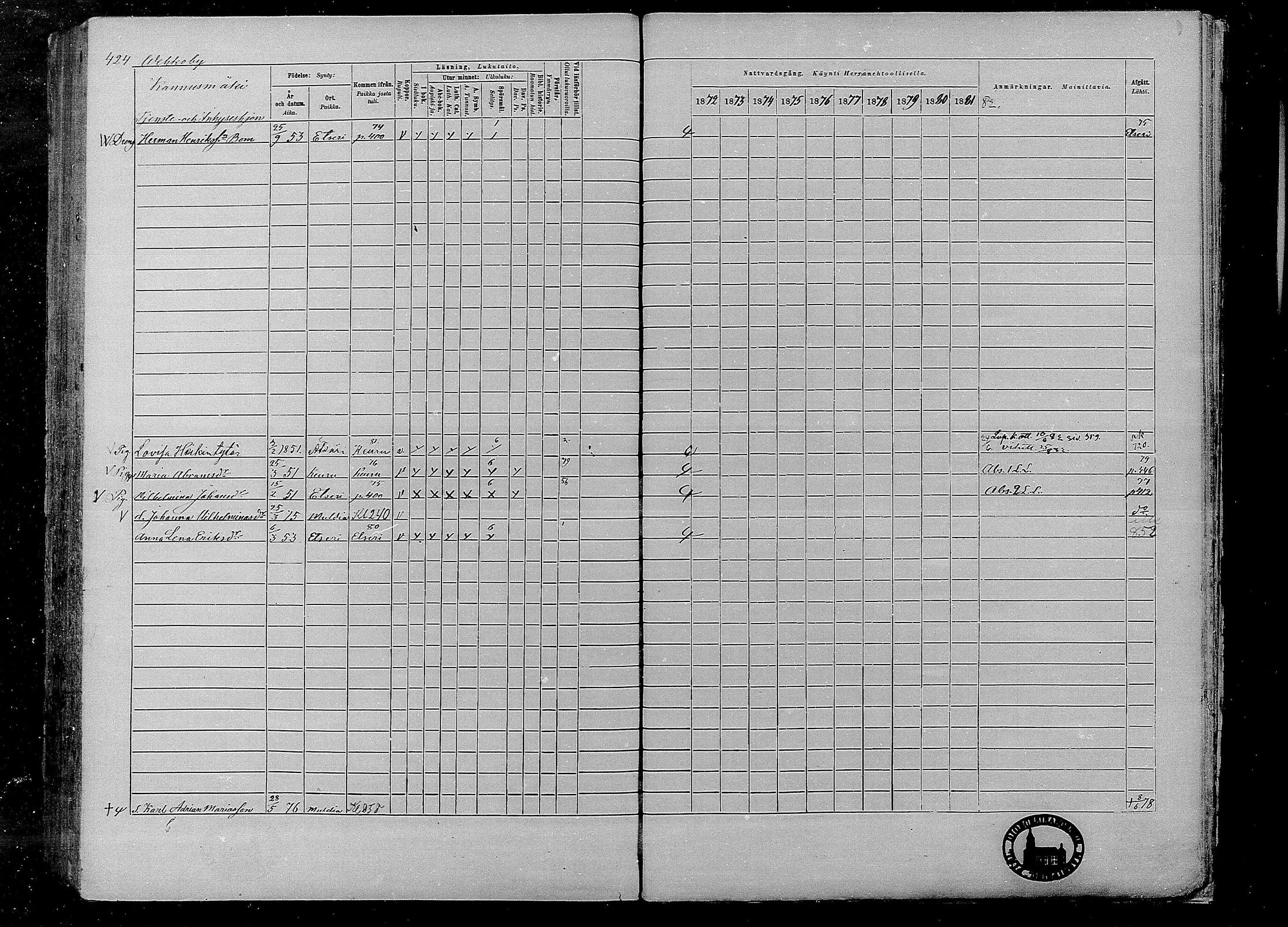 [ ../kirjat/Kirkonkirjat/multia/rippikirja_1872-1881_mko1-16/kuvat/424.jpg ]
