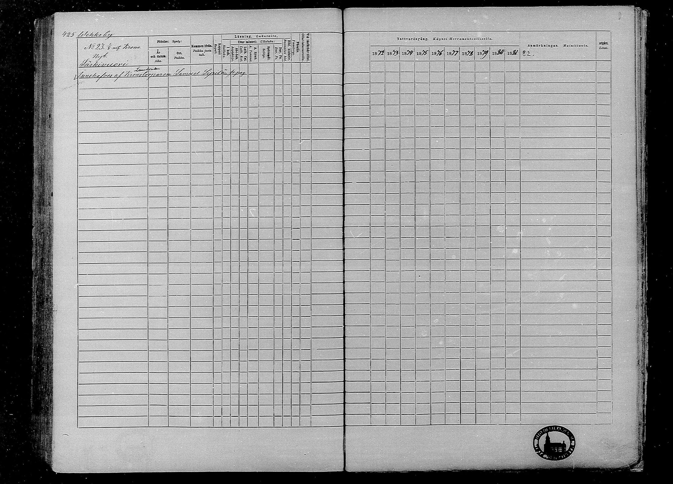 [ ../kirjat/Kirkonkirjat/multia/rippikirja_1872-1881_mko1-16/kuvat/425.jpg ]