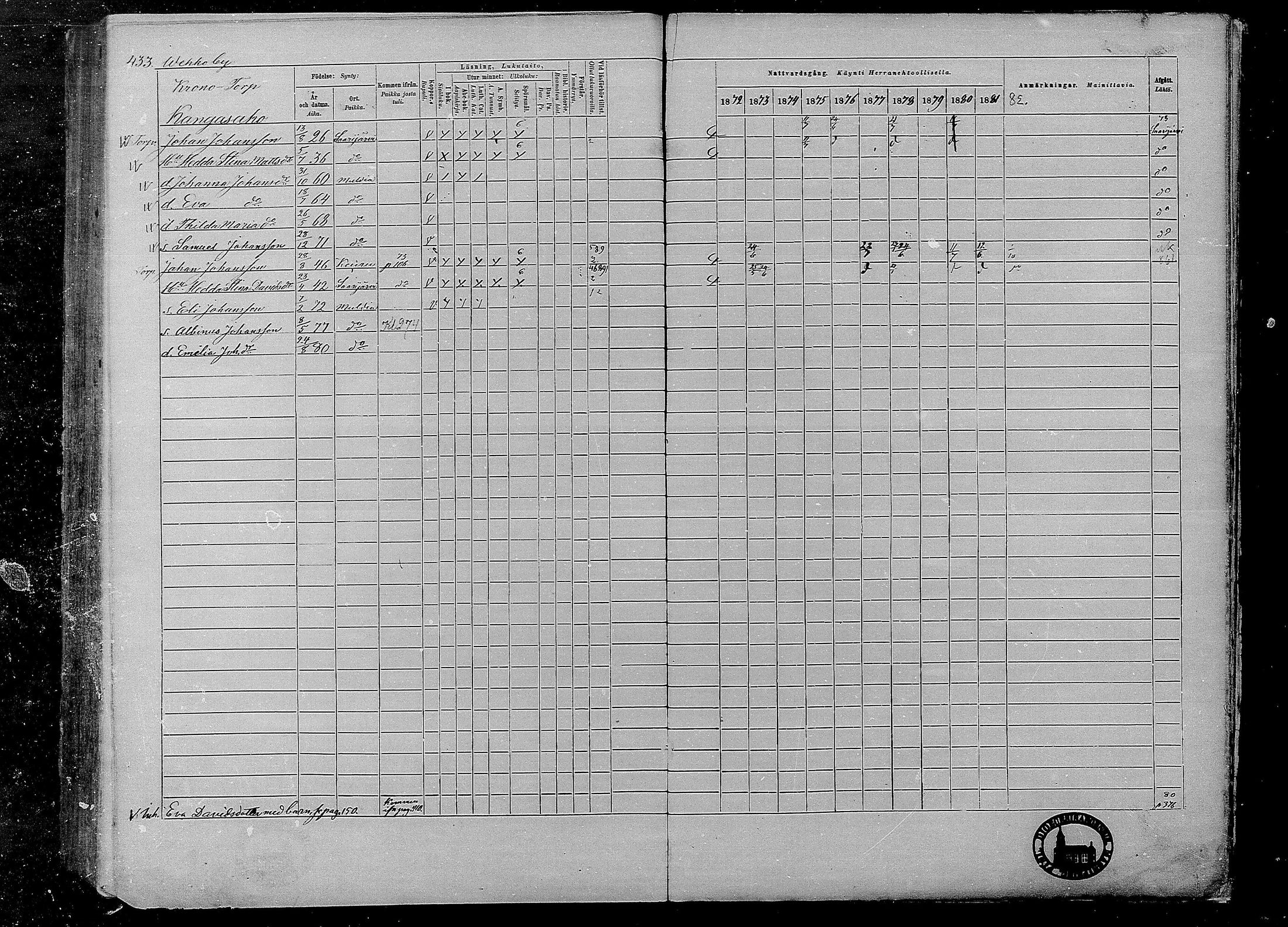 [ ../kirjat/Kirkonkirjat/multia/rippikirja_1872-1881_mko1-16/kuvat/433.jpg ]
