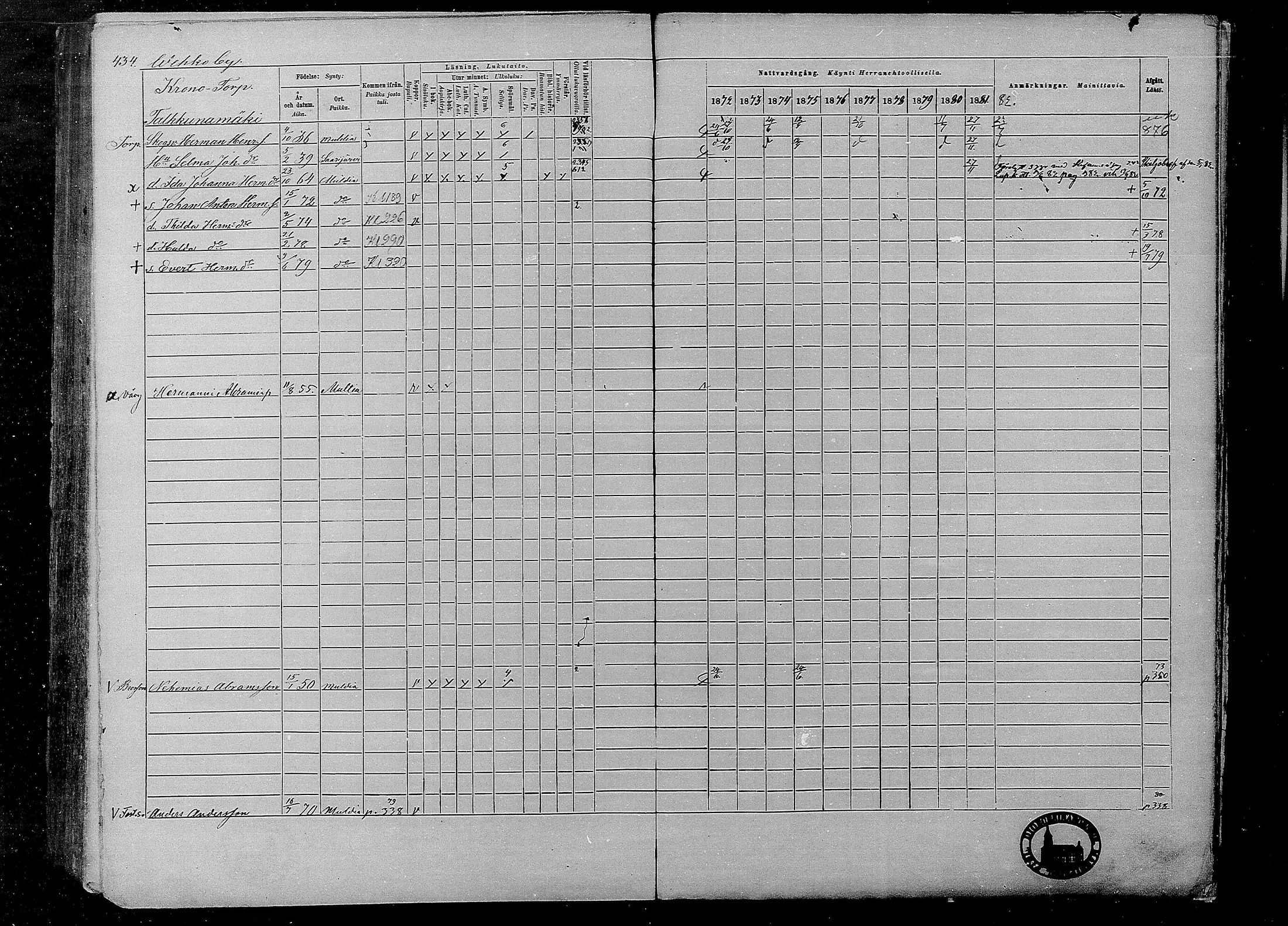 [ ../kirjat/Kirkonkirjat/multia/rippikirja_1872-1881_mko1-16/kuvat/434.jpg ]