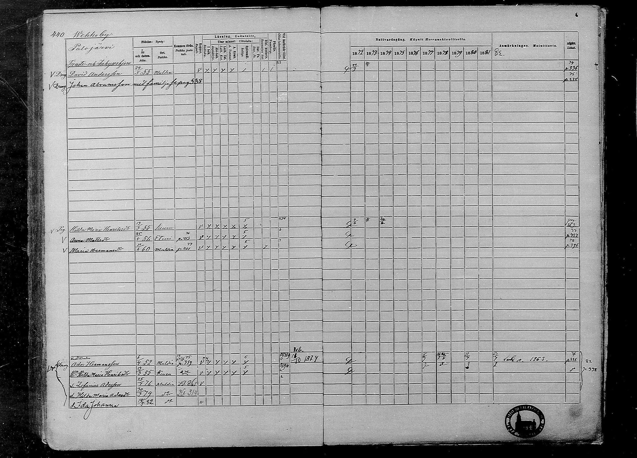 [ ../kirjat/Kirkonkirjat/multia/rippikirja_1872-1881_mko1-16/kuvat/440.jpg ]
