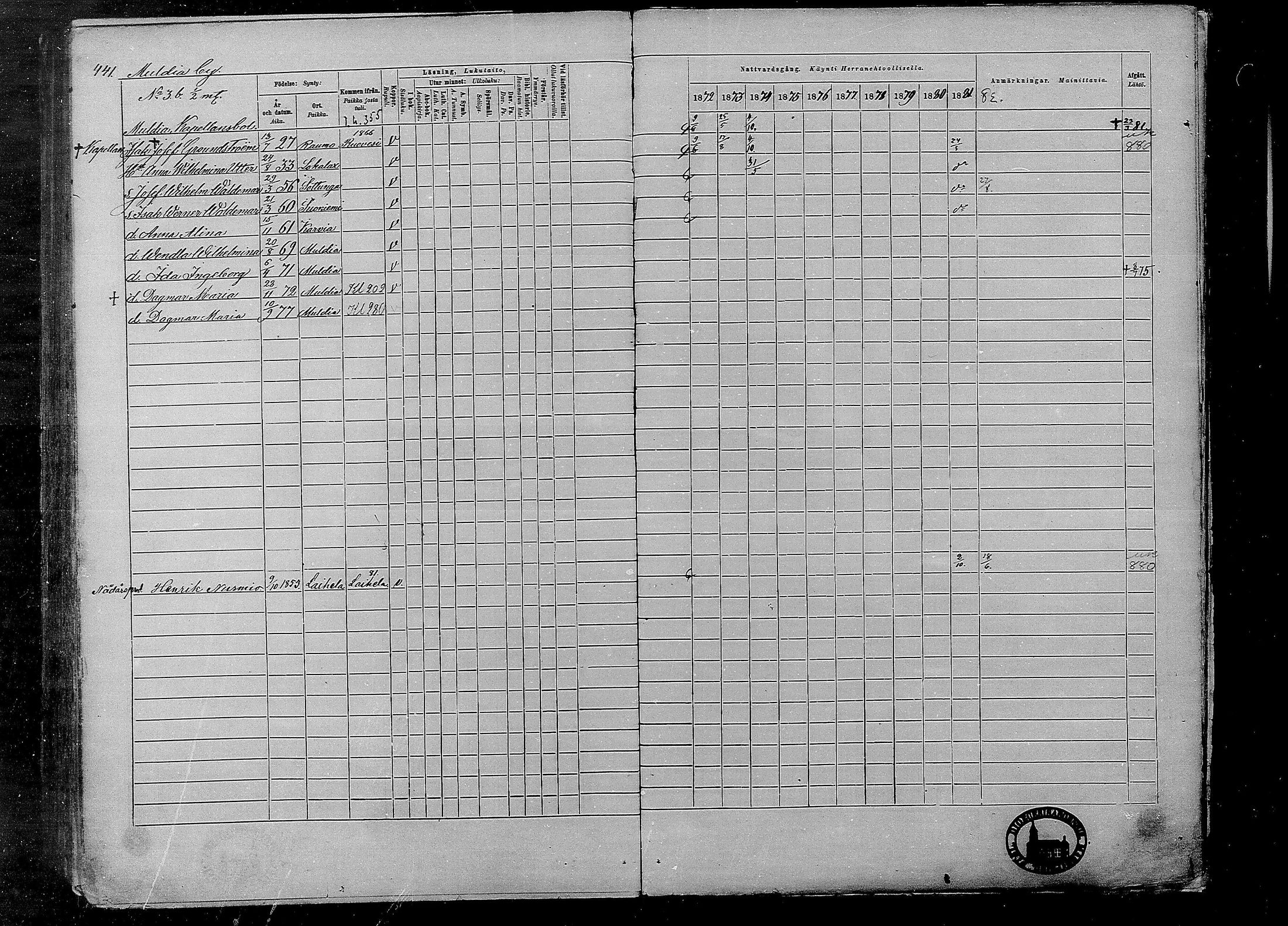 [ ../kirjat/Kirkonkirjat/multia/rippikirja_1872-1881_mko1-16/kuvat/441.jpg ]