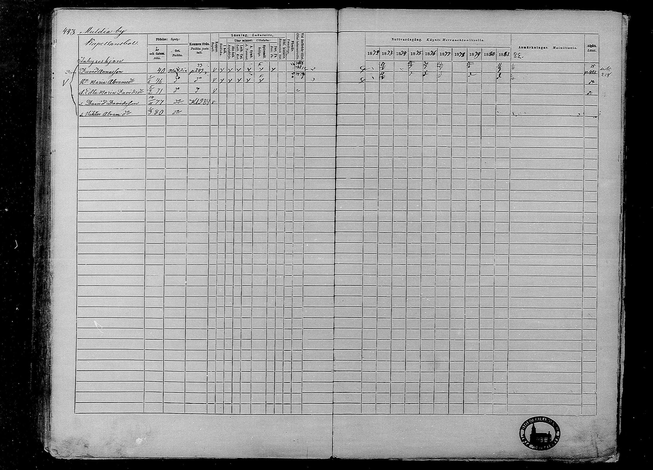 [ ../kirjat/Kirkonkirjat/multia/rippikirja_1872-1881_mko1-16/kuvat/443.jpg ]