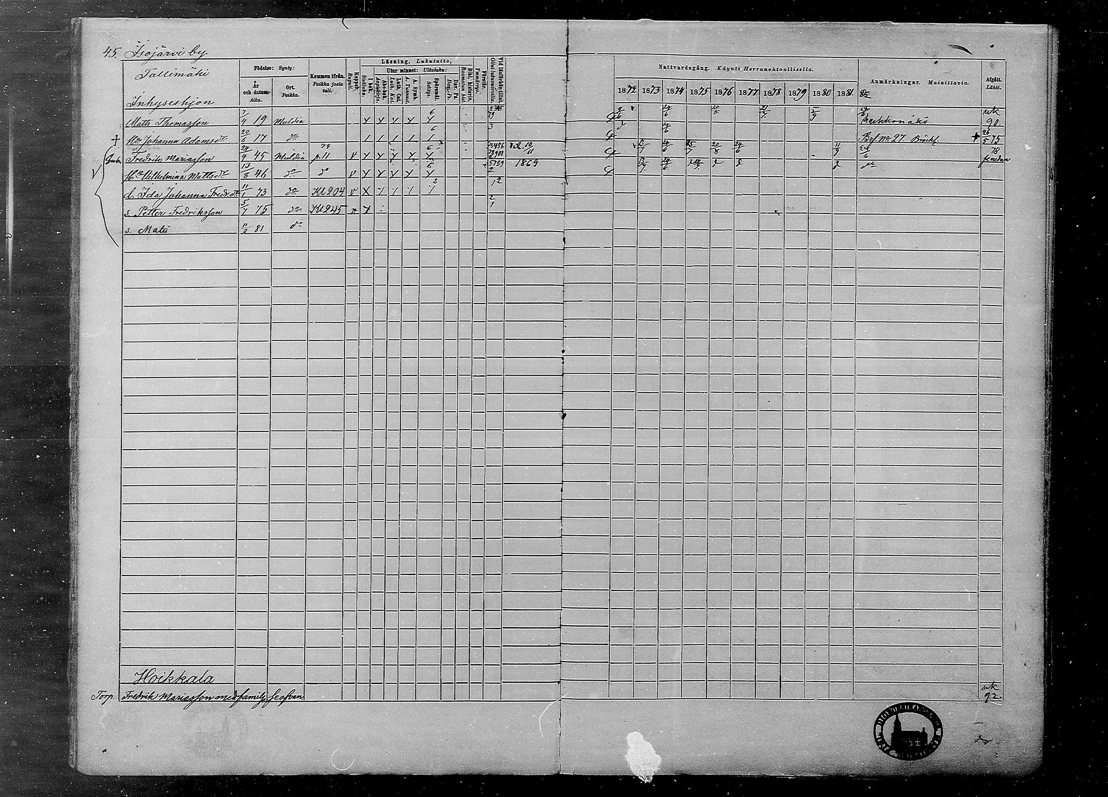 [ ../kirjat/Kirkonkirjat/multia/rippikirja_1872-1881_mko1-16/kuvat/45.jpg ]