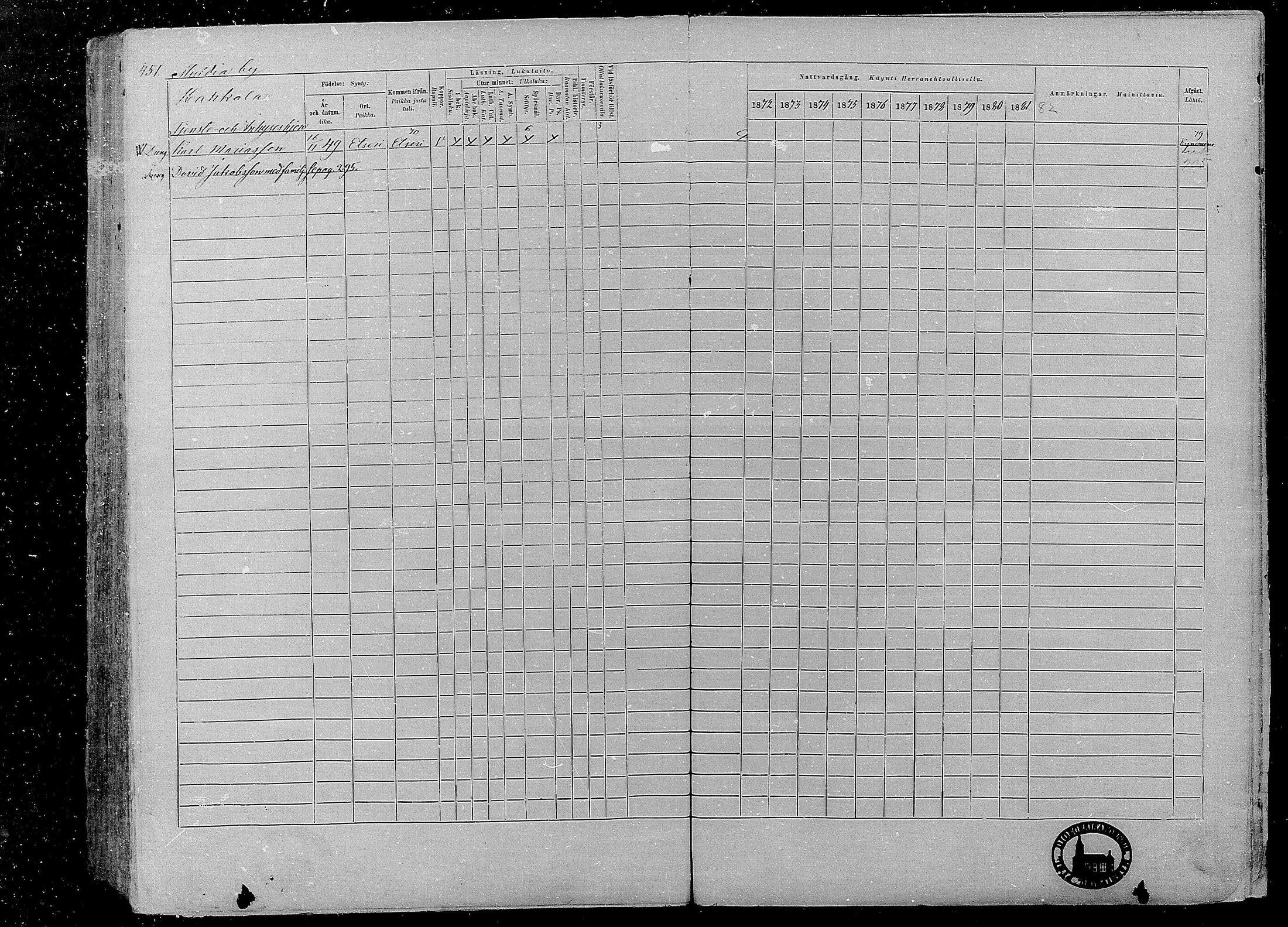 [ ../kirjat/Kirkonkirjat/multia/rippikirja_1872-1881_mko1-16/kuvat/451.jpg ]