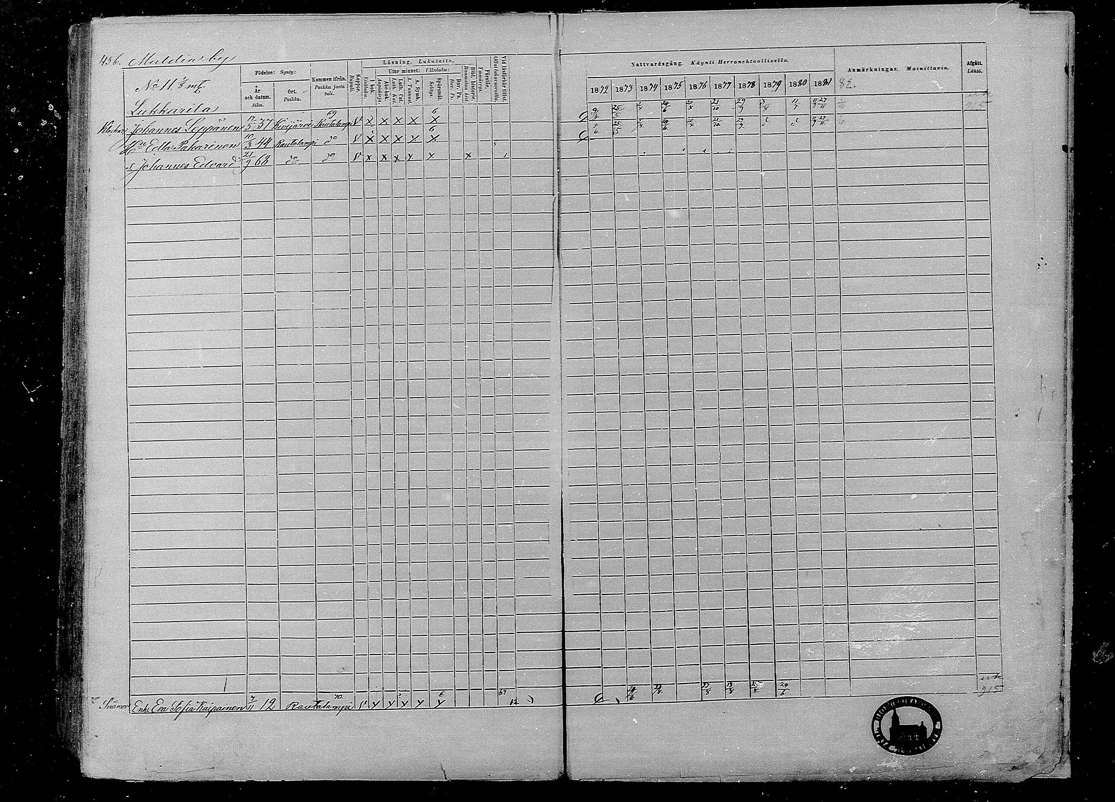 [ ../kirjat/Kirkonkirjat/multia/rippikirja_1872-1881_mko1-16/kuvat/456.jpg ]