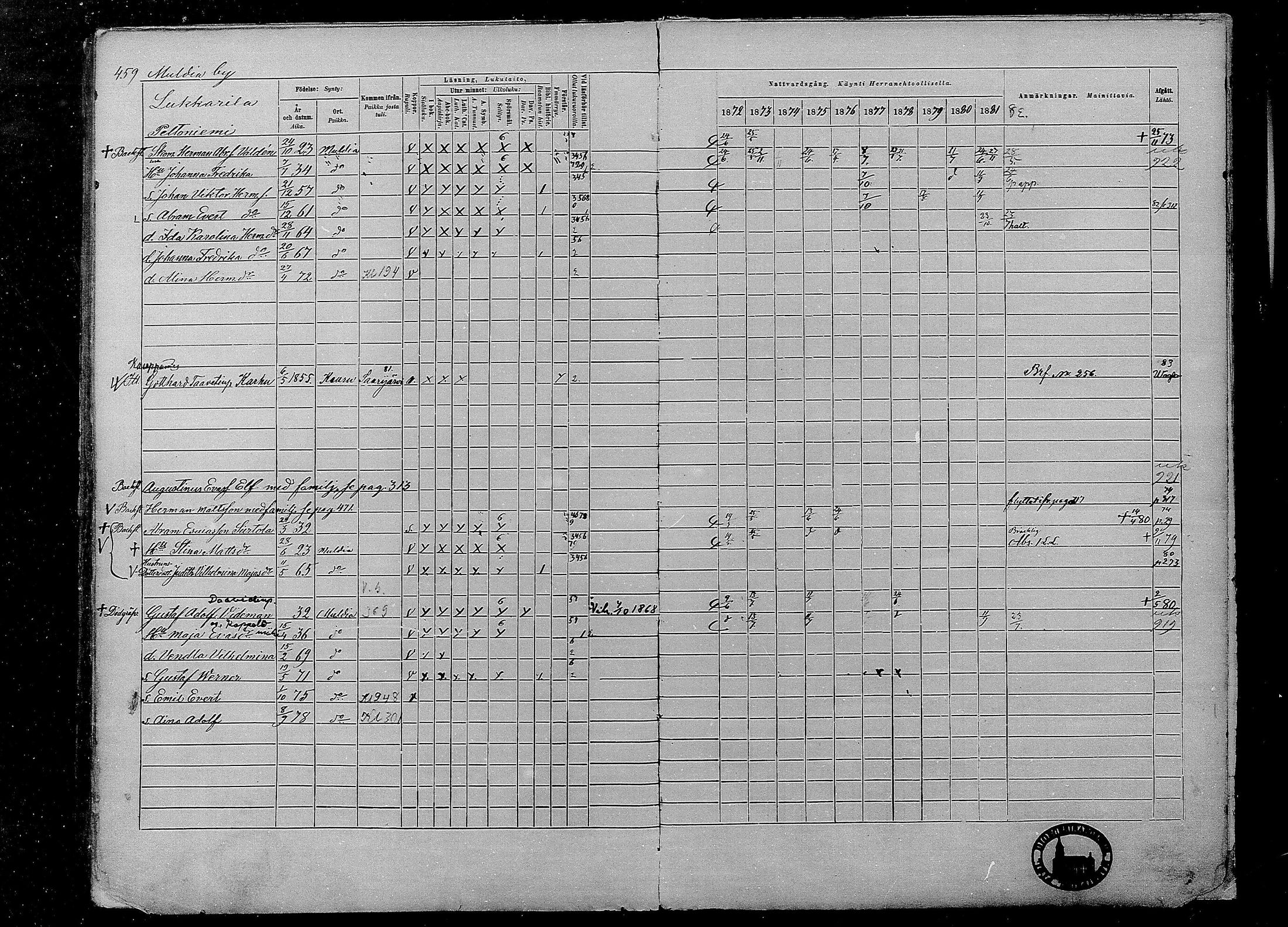 [ ../kirjat/Kirkonkirjat/multia/rippikirja_1872-1881_mko1-16/kuvat/459.jpg ]
