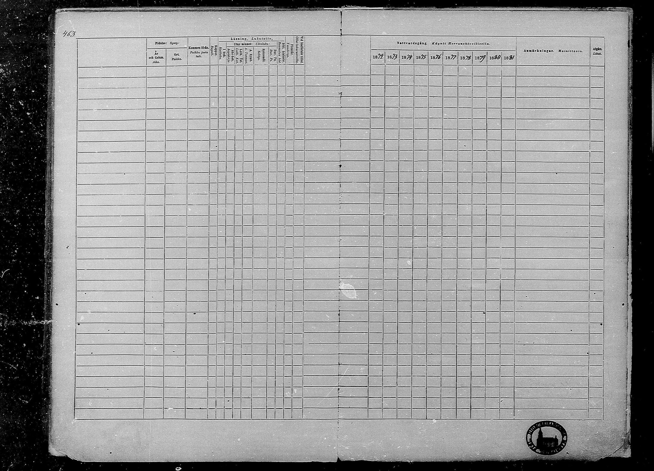 [ ../kirjat/Kirkonkirjat/multia/rippikirja_1872-1881_mko1-16/kuvat/463.jpg ]