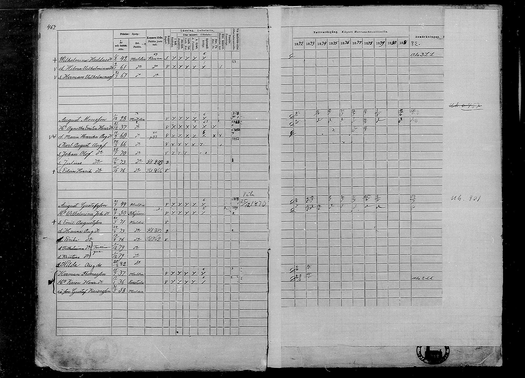 [ ../kirjat/Kirkonkirjat/multia/rippikirja_1872-1881_mko1-16/kuvat/467.jpg ]