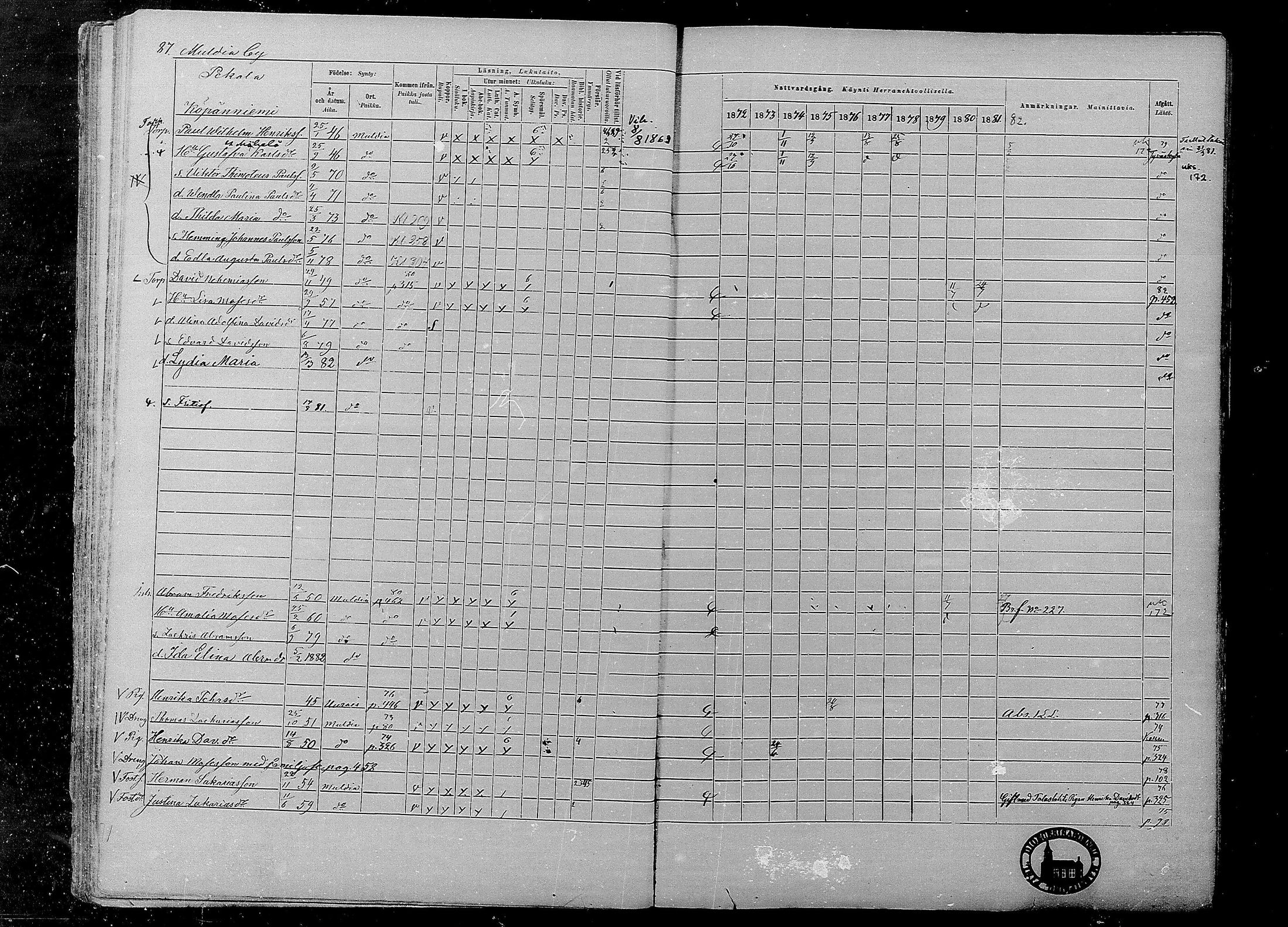 [ ../kirjat/Kirkonkirjat/multia/rippikirja_1872-1881_mko1-16/kuvat/87.jpg ]