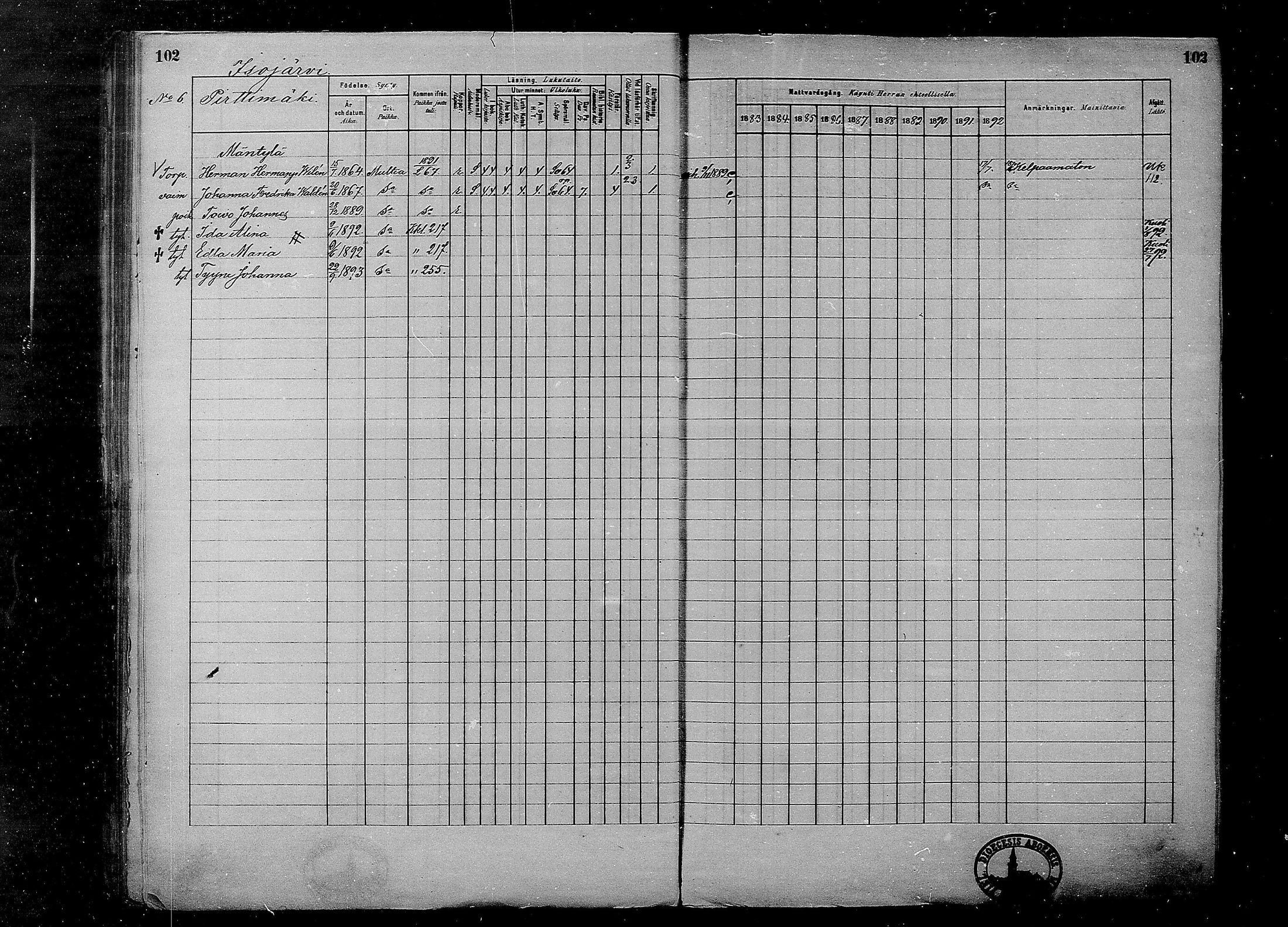 [ ../kirjat/Kirkonkirjat/multia/rippikirja_1881-1891_mko1-16_i/kuvat/102.jpg ]