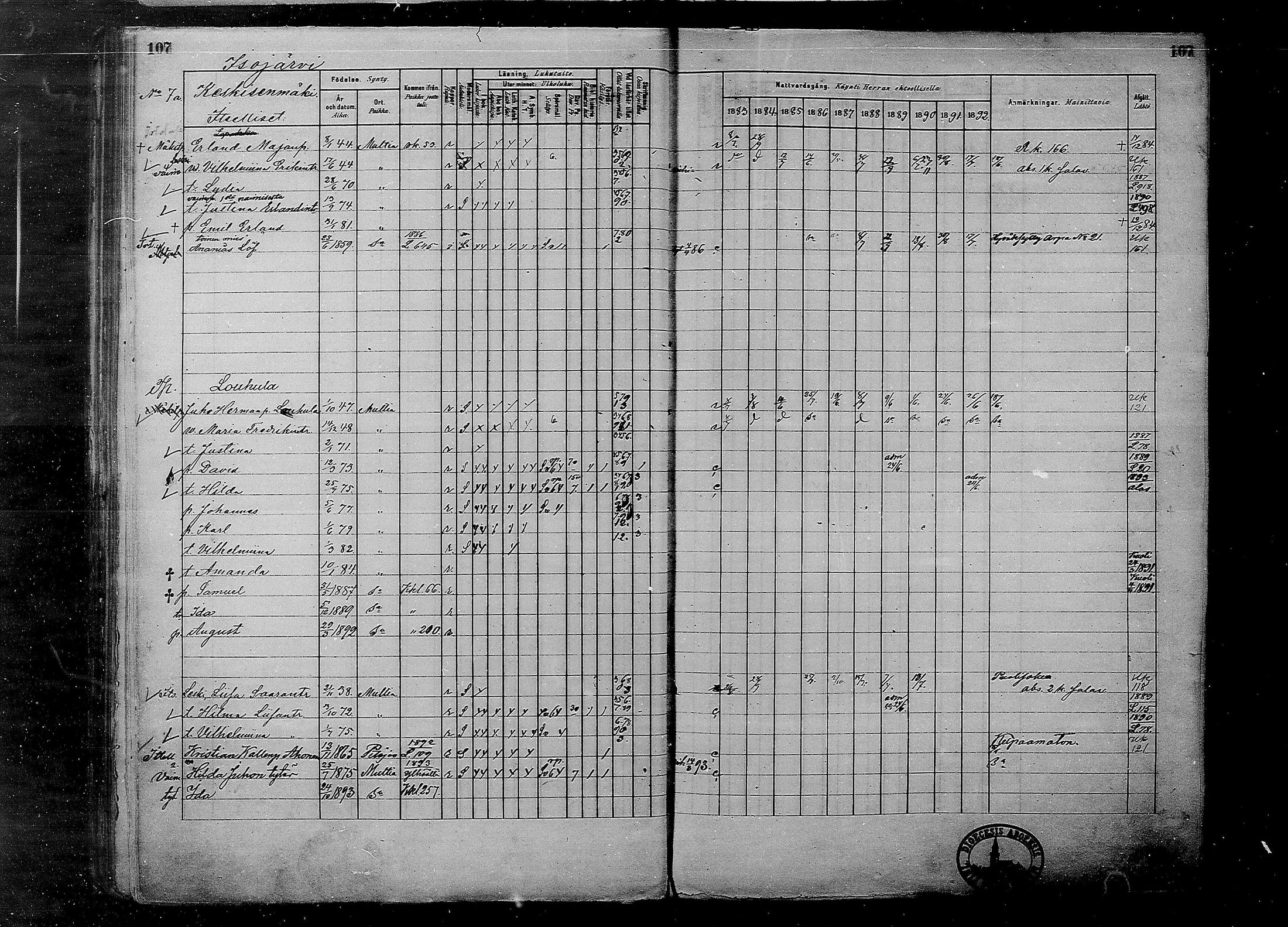 [ ../kirjat/Kirkonkirjat/multia/rippikirja_1881-1891_mko1-16_i/kuvat/107.jpg ]