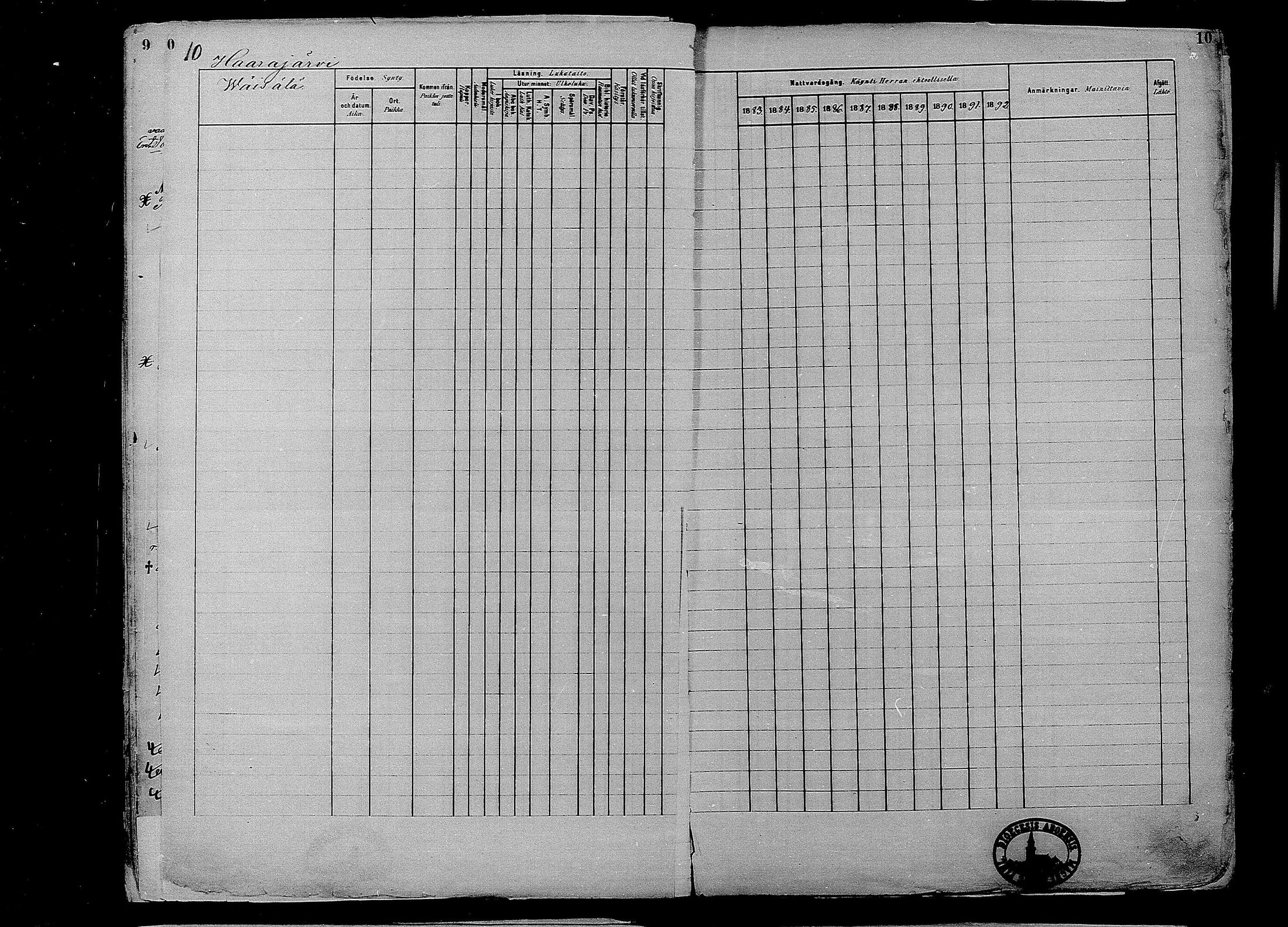 [ ../kirjat/Kirkonkirjat/multia/rippikirja_1881-1891_mko1-16_i/kuvat/11.jpg ]