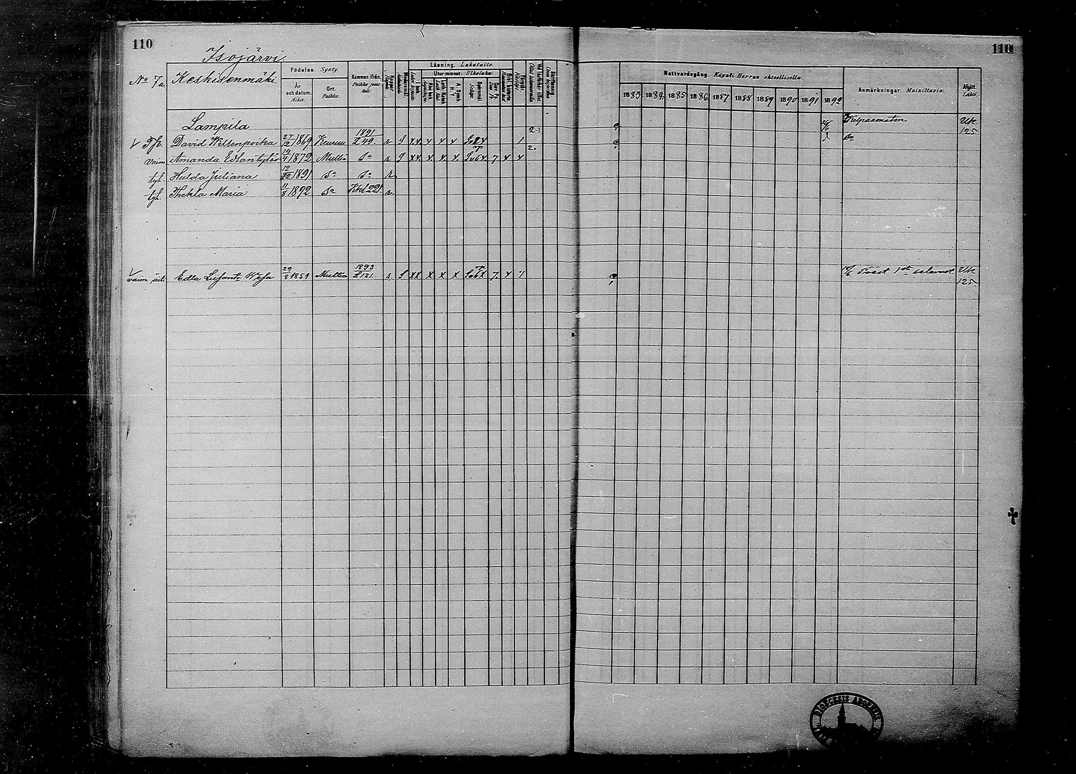 [ ../kirjat/Kirkonkirjat/multia/rippikirja_1881-1891_mko1-16_i/kuvat/110.jpg ]