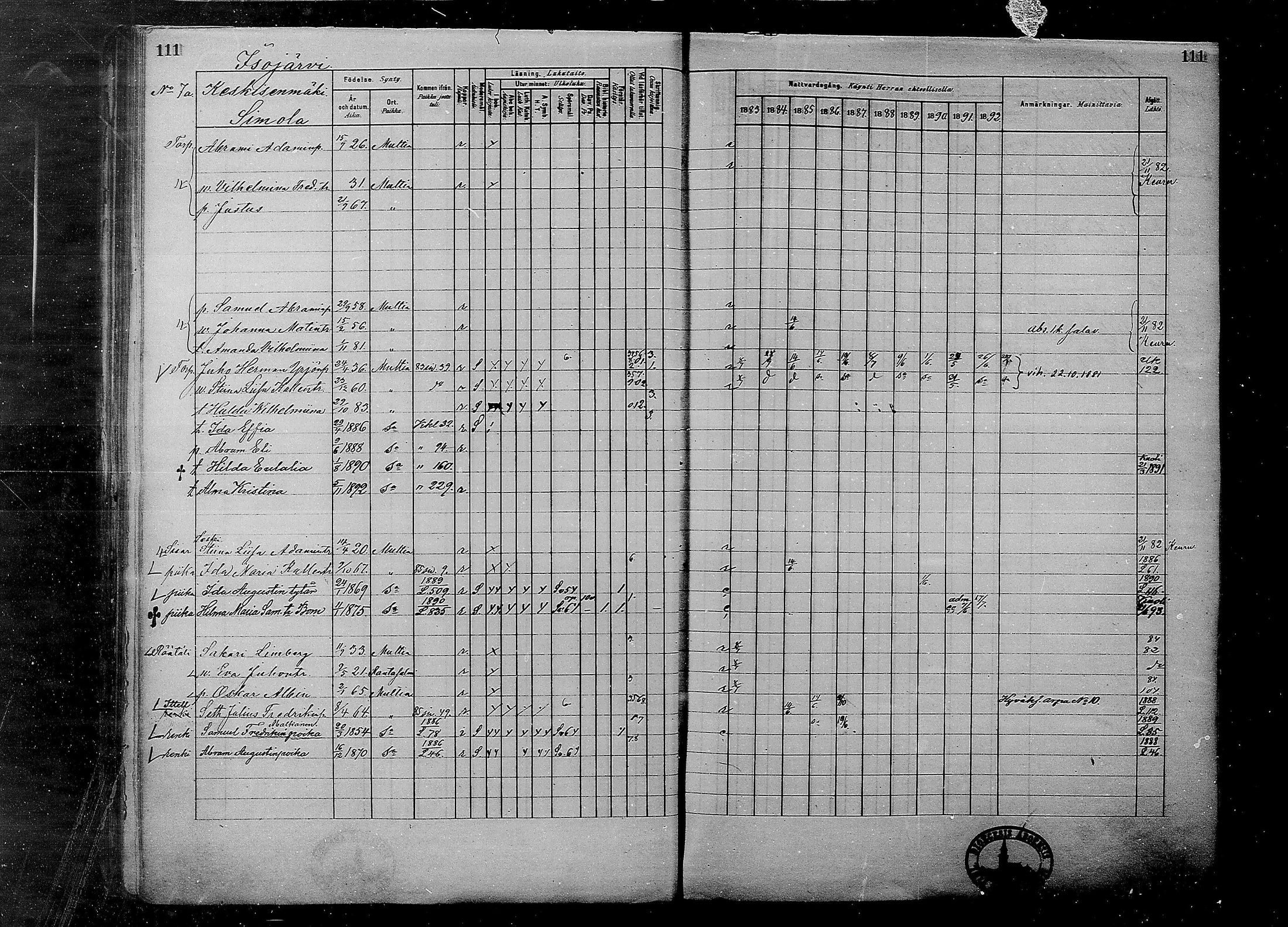 [ ../kirjat/Kirkonkirjat/multia/rippikirja_1881-1891_mko1-16_i/kuvat/111.jpg ]