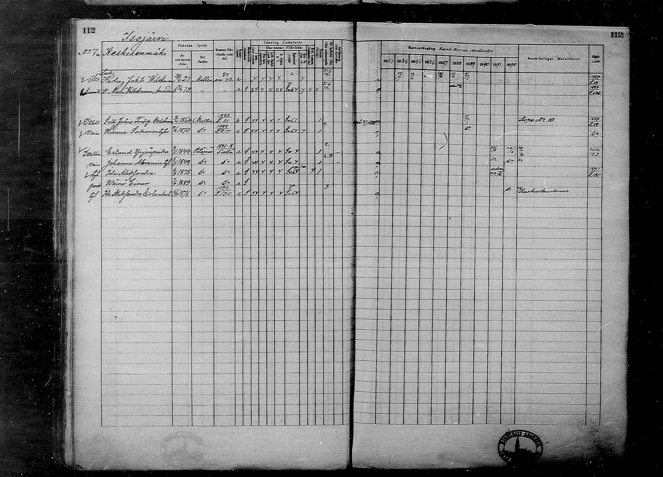 [ ../kirjat/Kirkonkirjat/multia/rippikirja_1881-1891_mko1-16_i/kuvat/112.jpg ]
