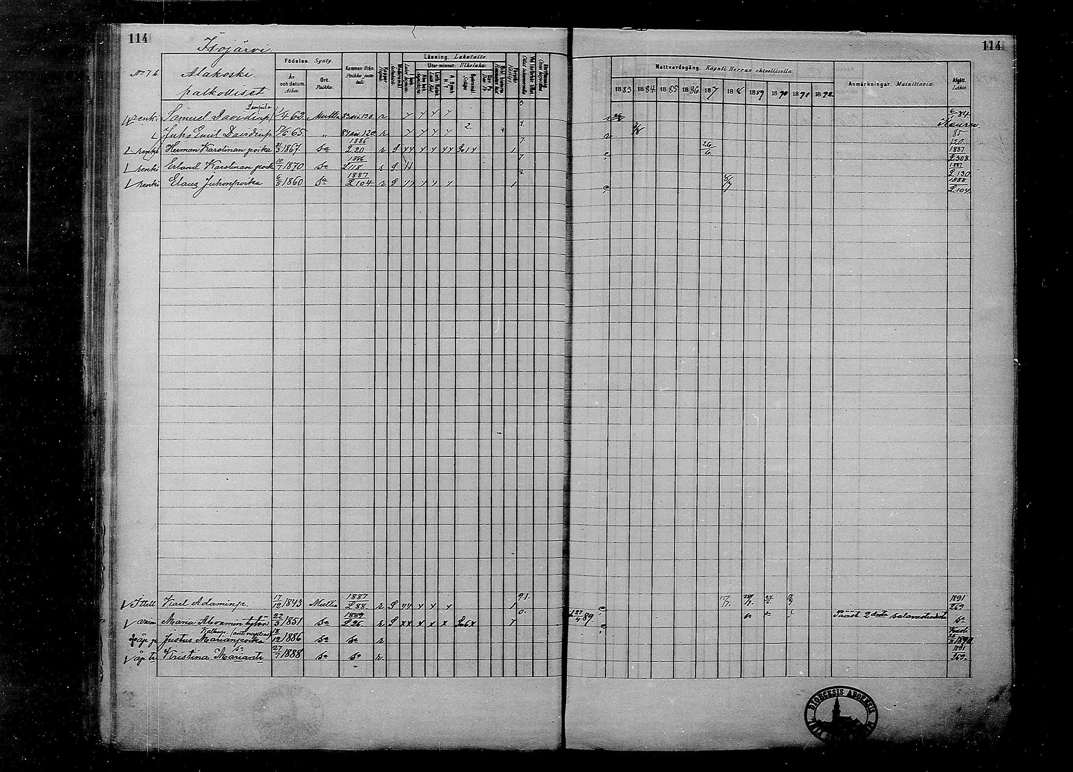 [ ../kirjat/Kirkonkirjat/multia/rippikirja_1881-1891_mko1-16_i/kuvat/114.jpg ]