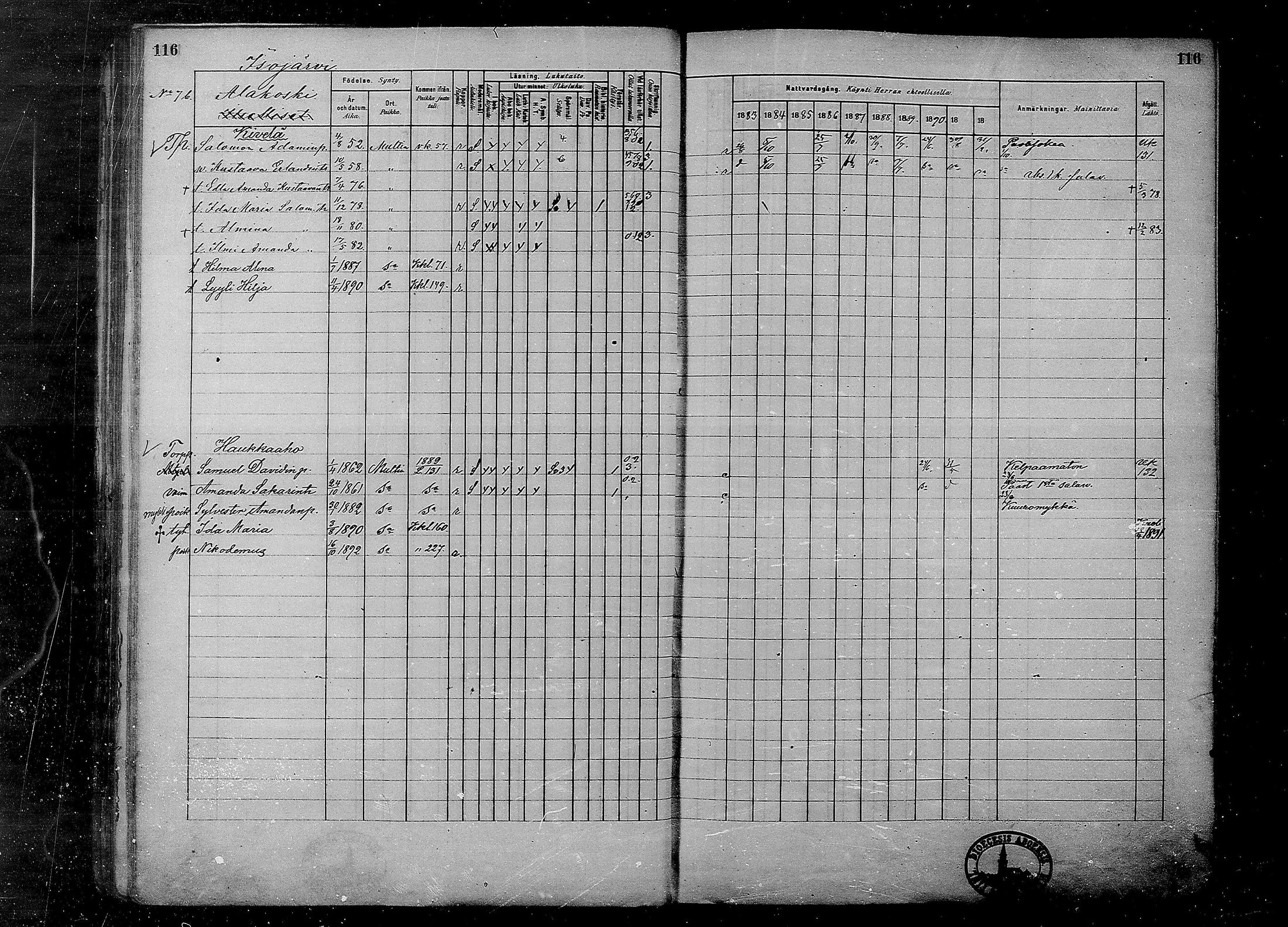 [ ../kirjat/Kirkonkirjat/multia/rippikirja_1881-1891_mko1-16_i/kuvat/116.jpg ]
