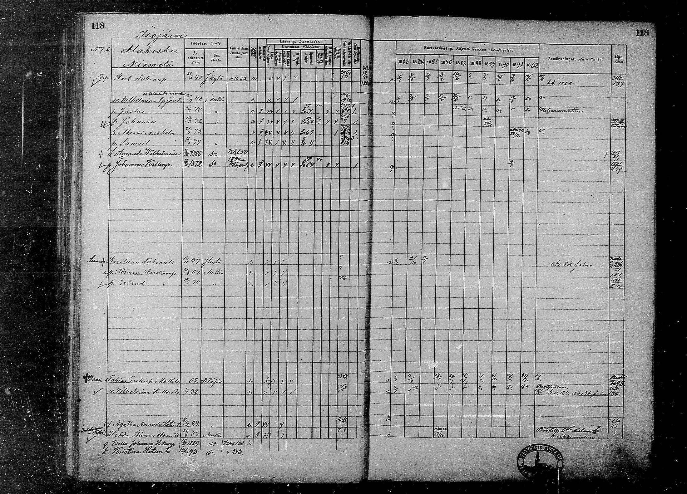 [ ../kirjat/Kirkonkirjat/multia/rippikirja_1881-1891_mko1-16_i/kuvat/118.jpg ]