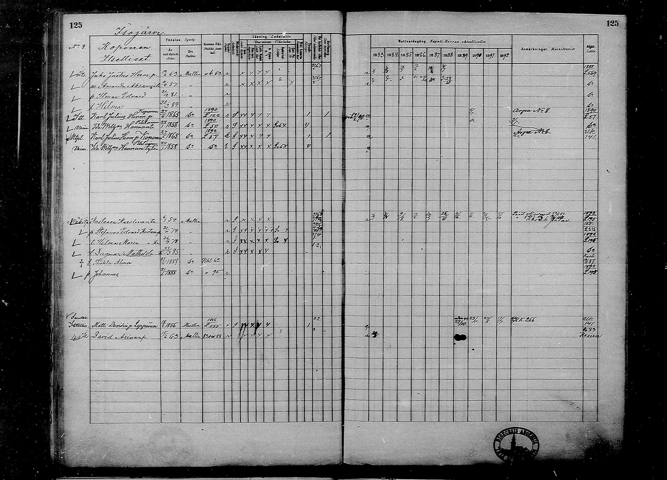 [ ../kirjat/Kirkonkirjat/multia/rippikirja_1881-1891_mko1-16_i/kuvat/125.jpg ]